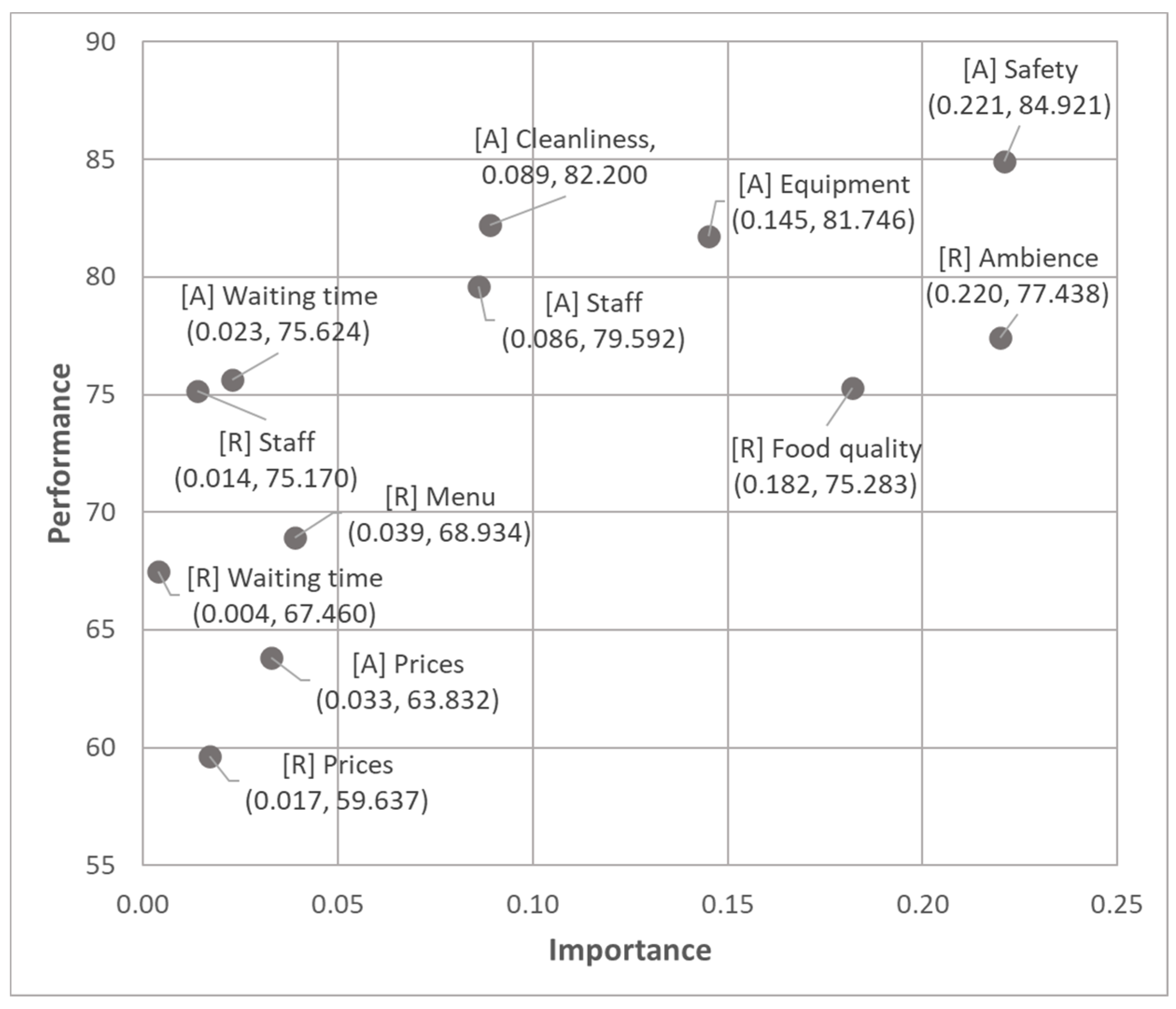 Ijerph 18 10033 g004 550