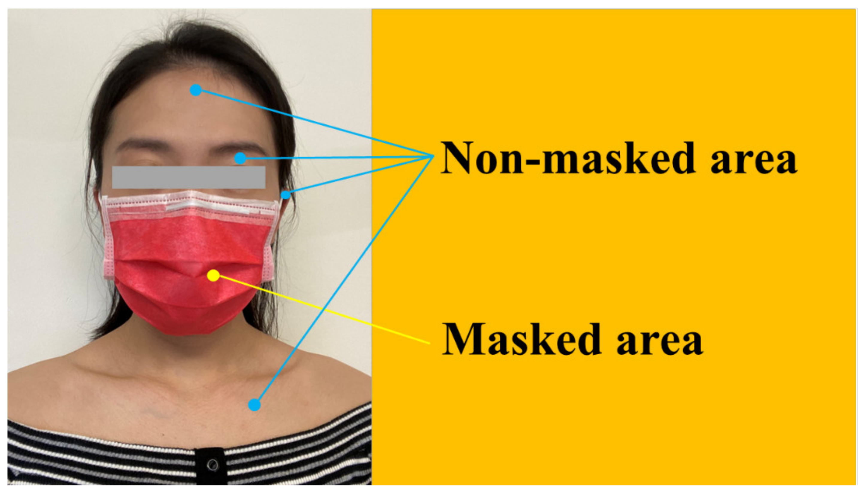 Ijerph 18 10038 g001 550