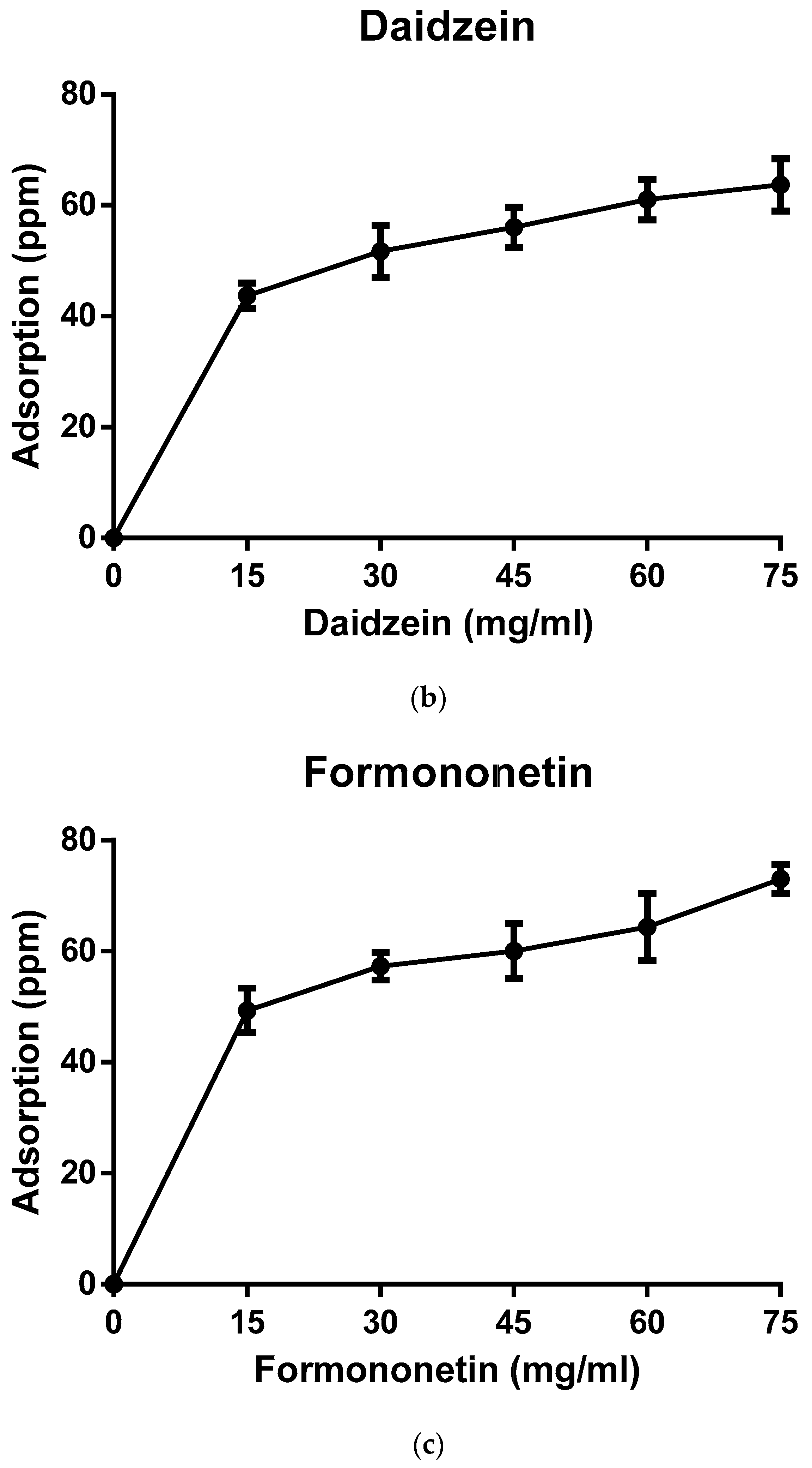 Ijerph 18 10040 g001b