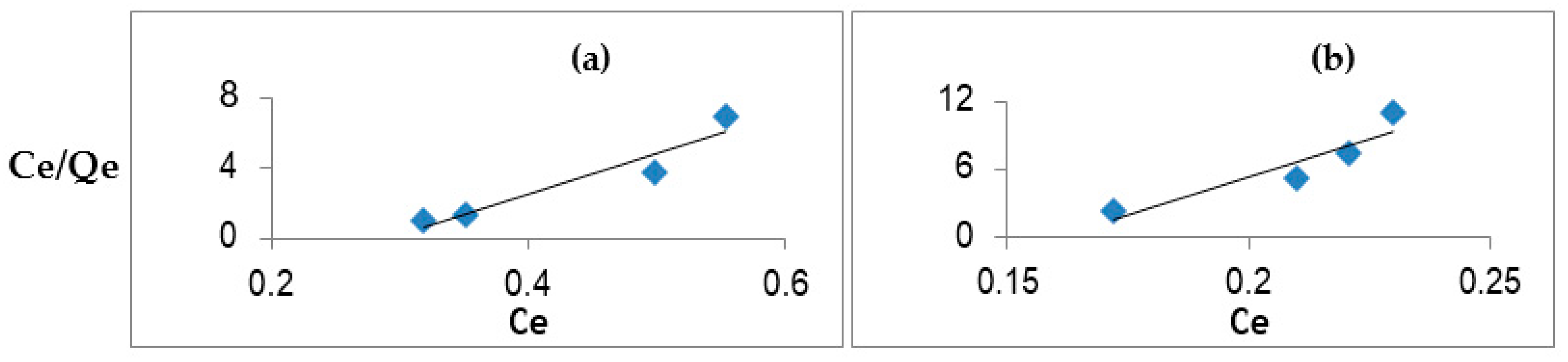 Ijerph 18 10040 g002