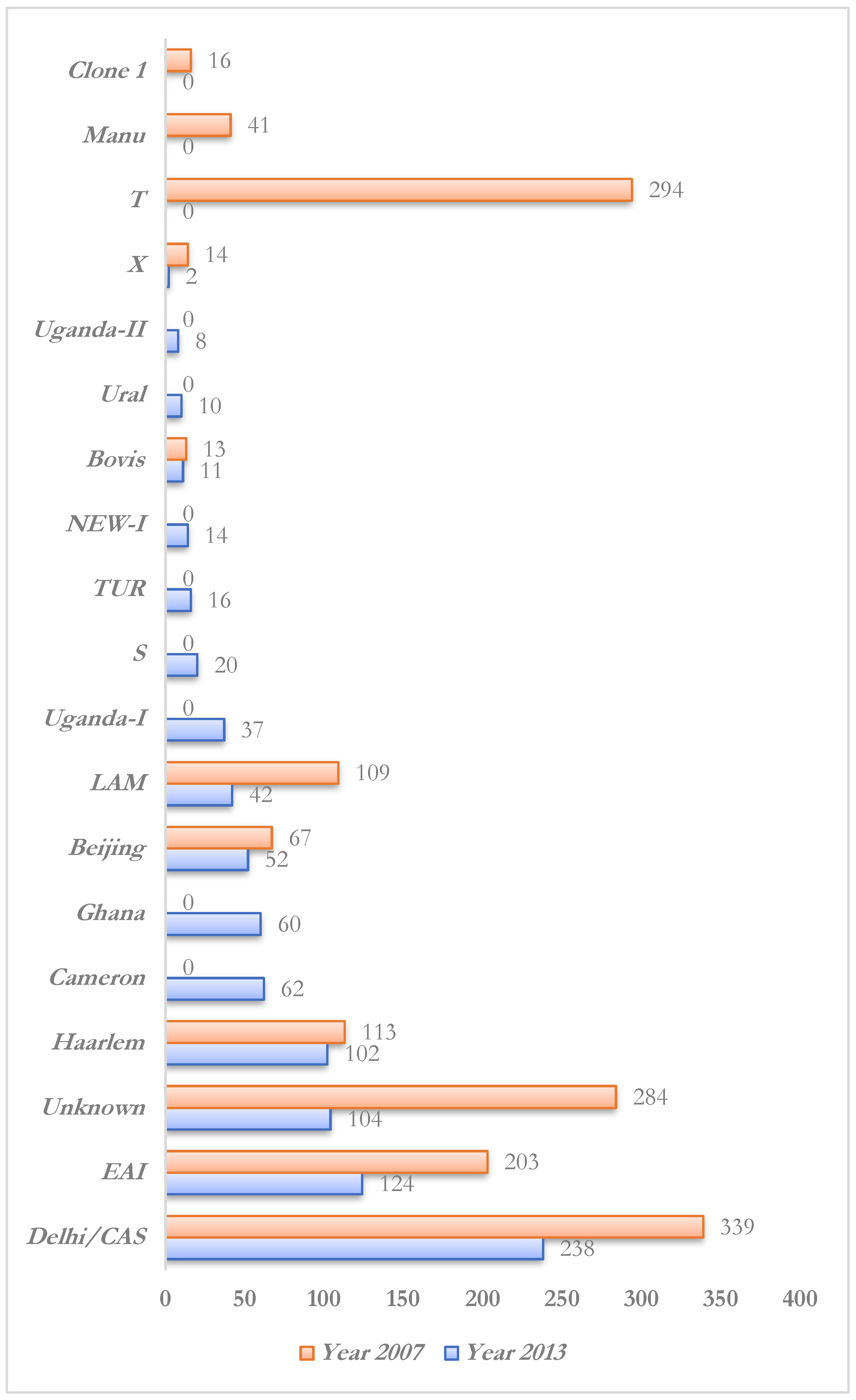 Ijerph 18 10042 g001
