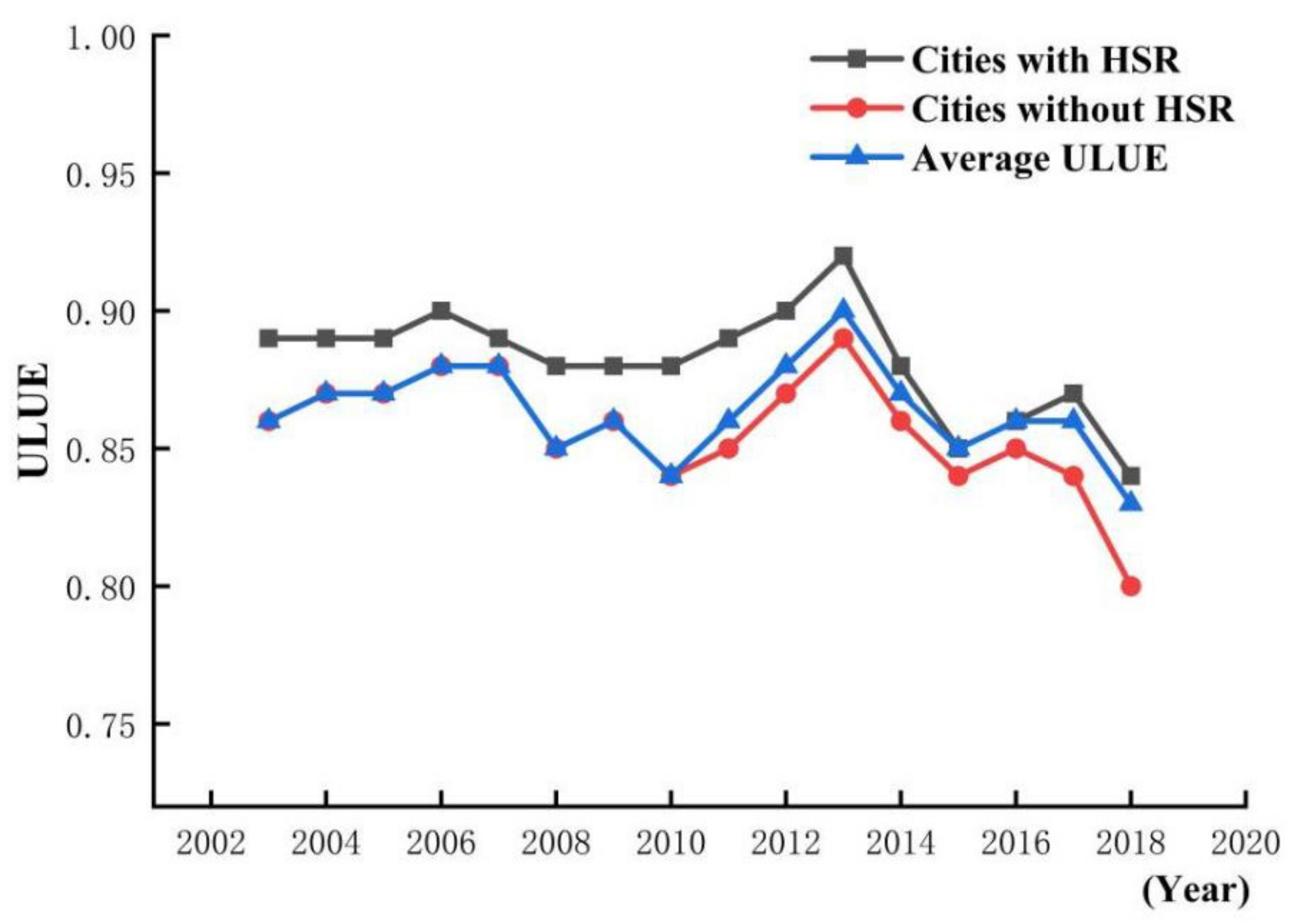 Ijerph 18 10043 g002