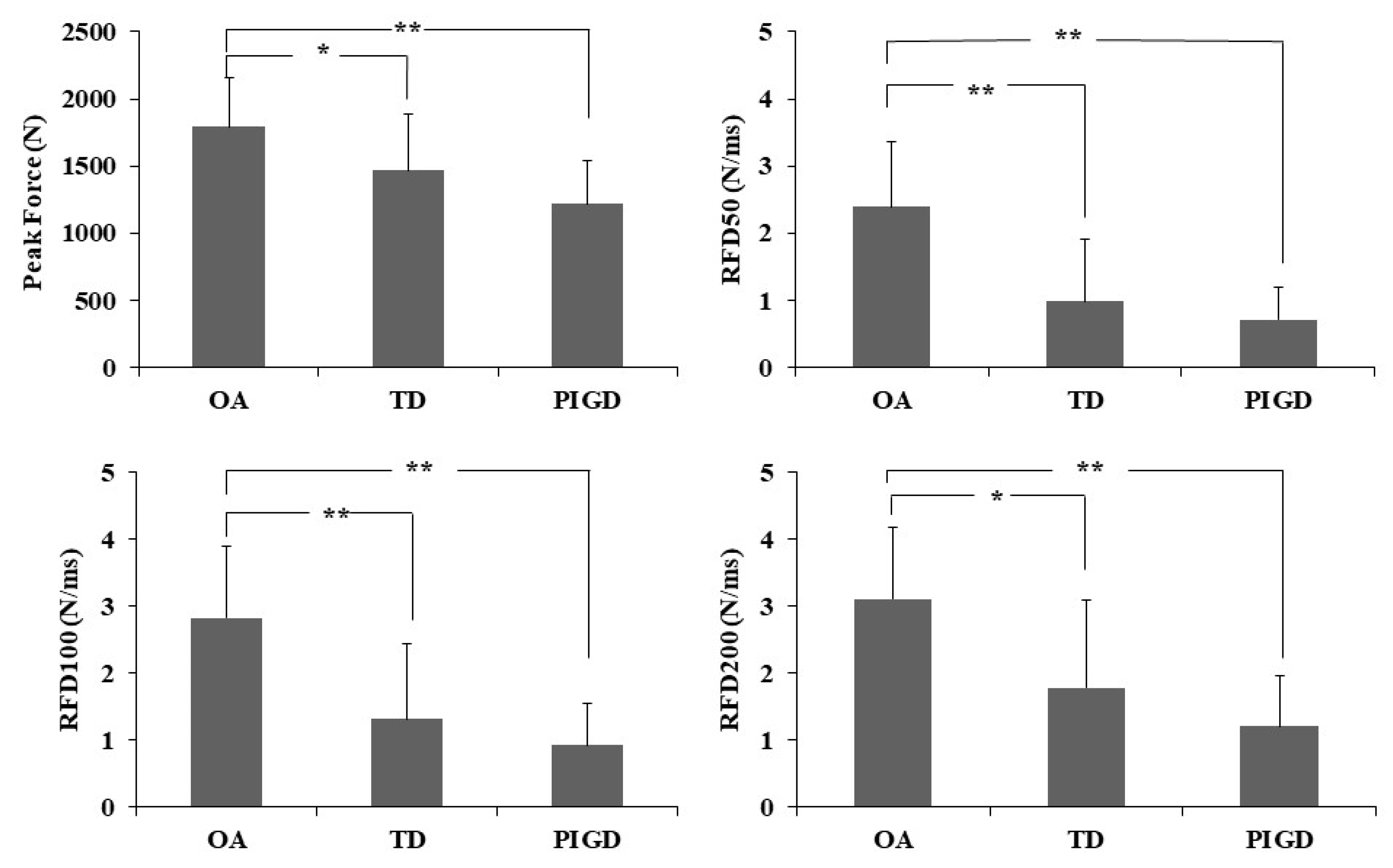 Ijerph 18 10044 g001 550
