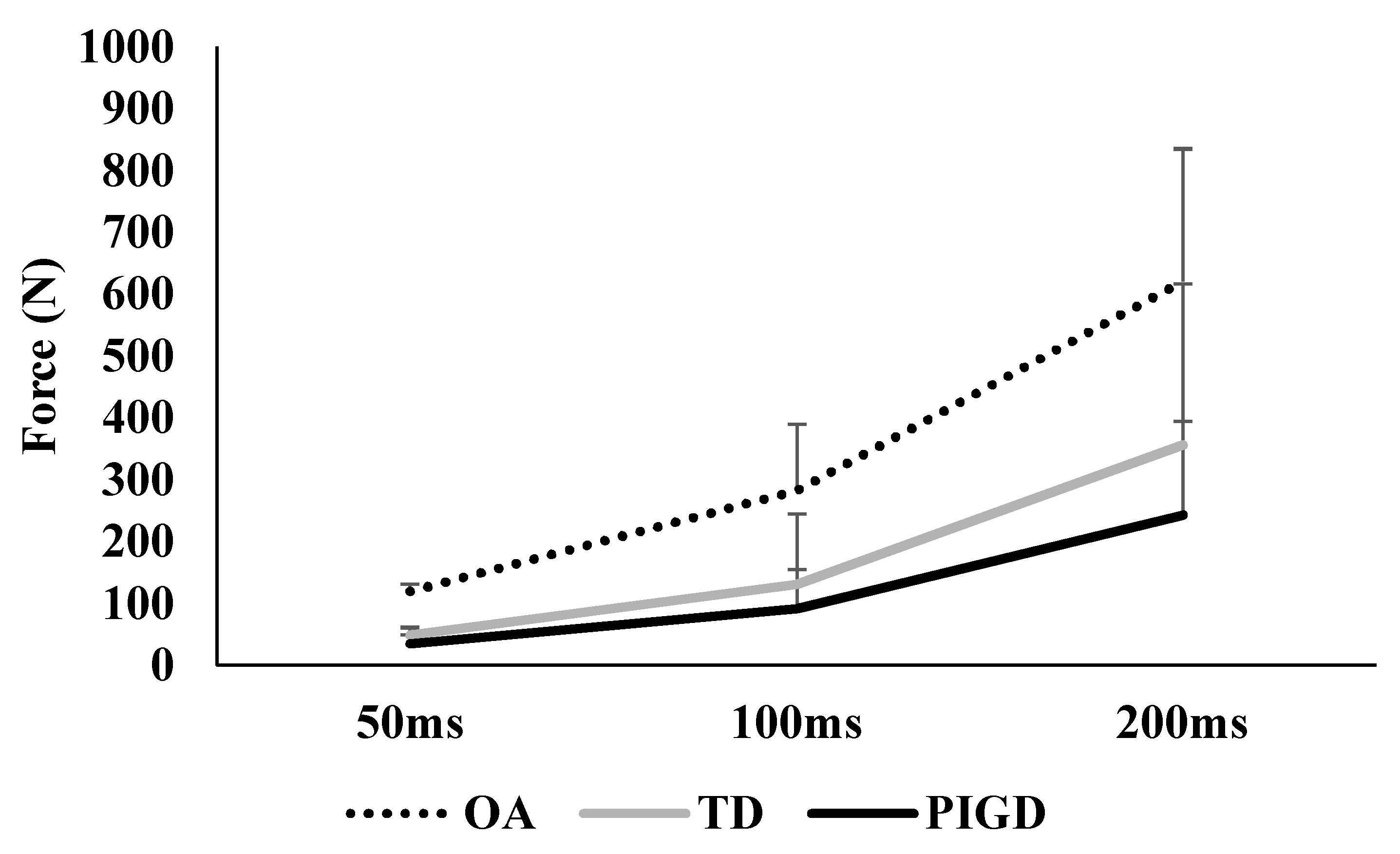 Ijerph 18 10044 g002 550