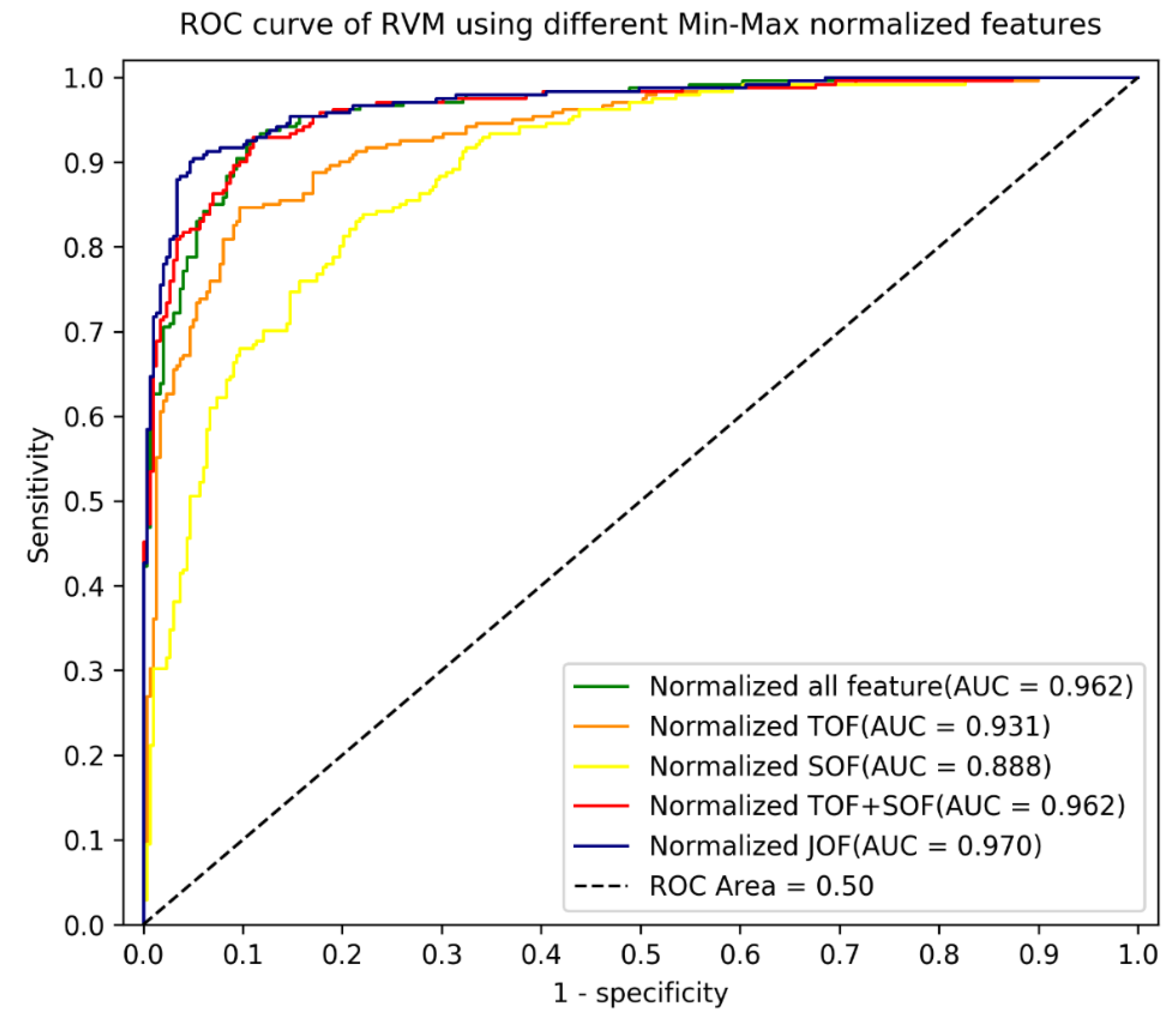 Ijerph 18 10048 g002 Ijerph 18 10048 g002