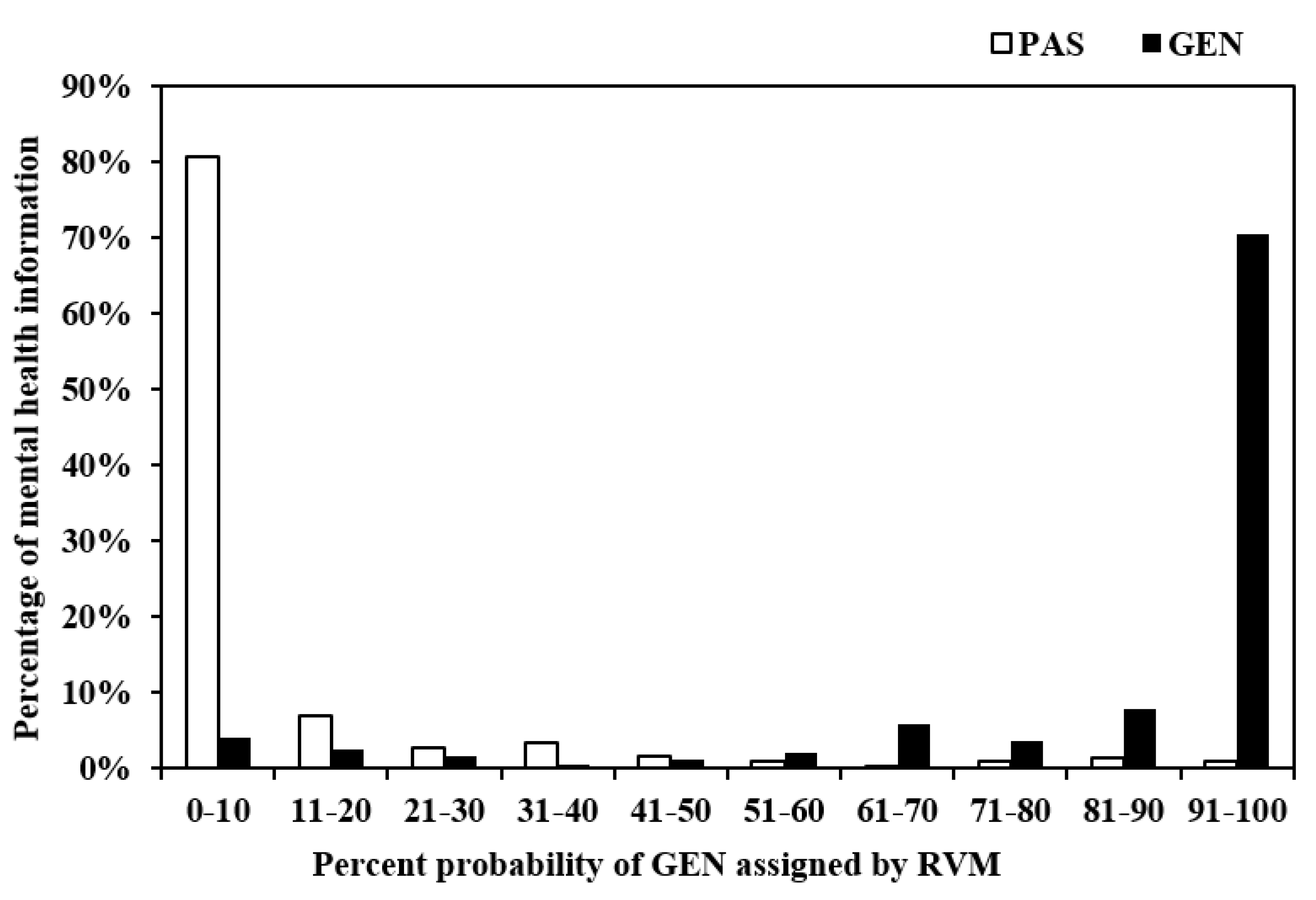 Ijerph 18 10048 g003 Ijerph 18 10048 g003