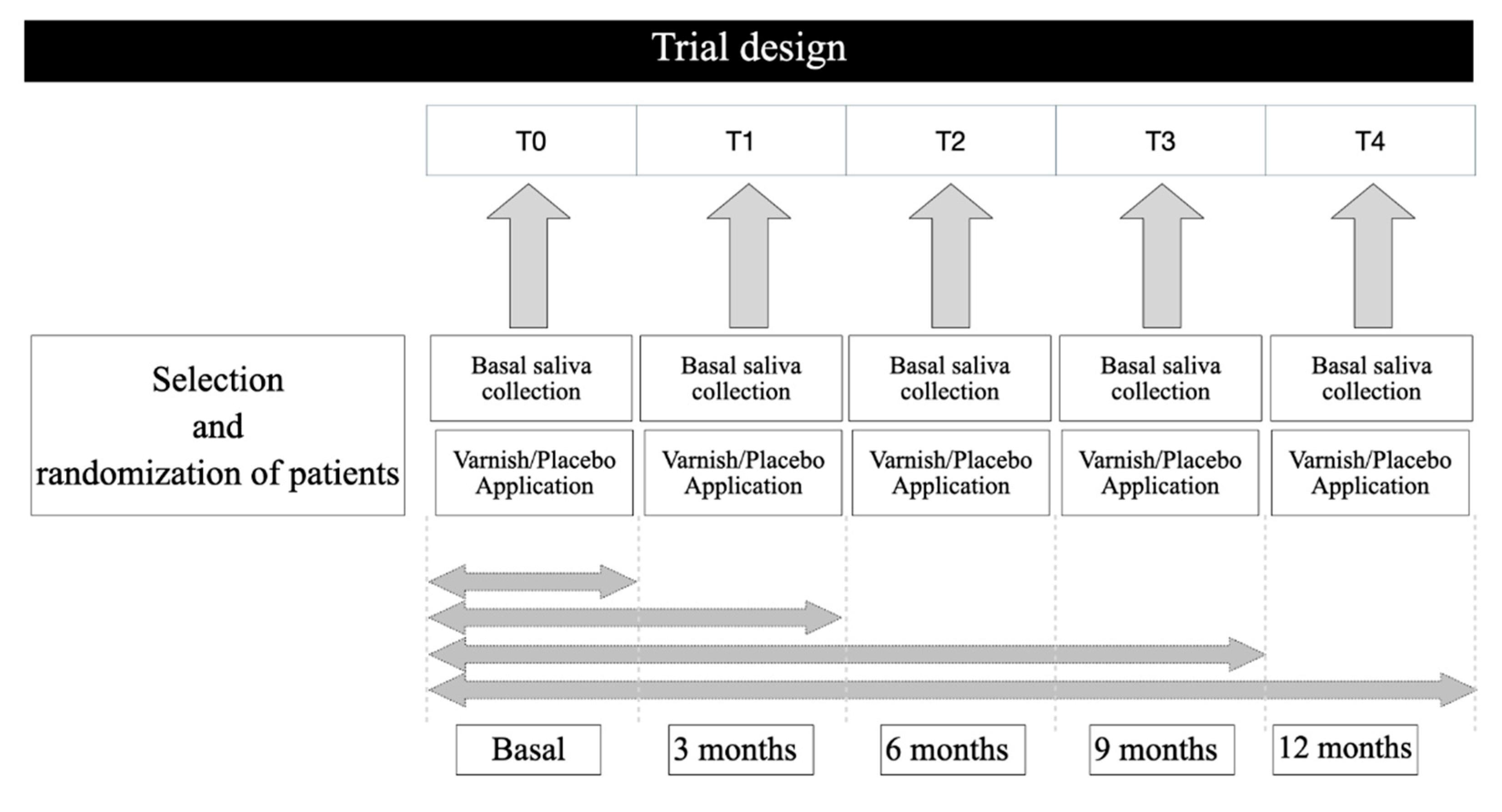 Ijerph 18 10049 g001
