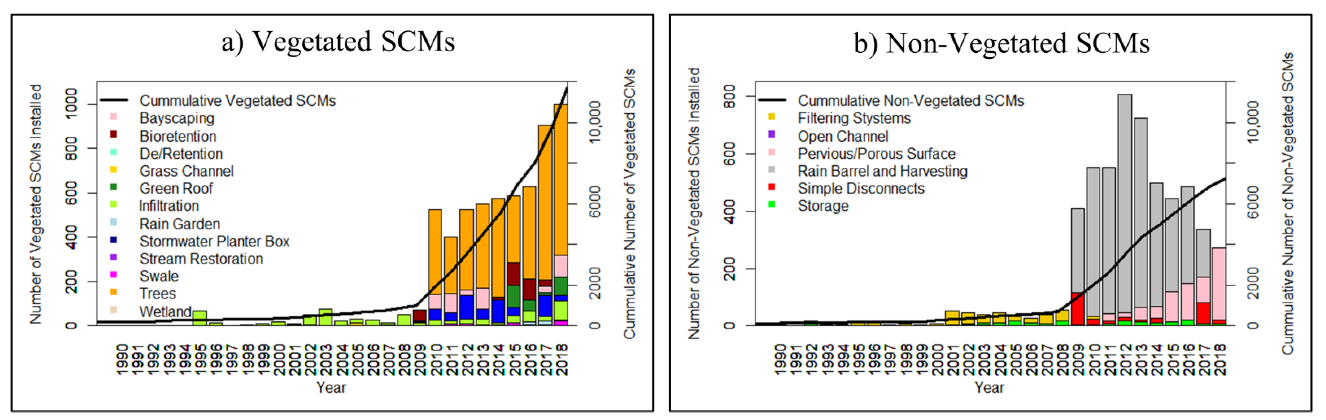 Ijerph 18 10054 g001 Ijerph 18 10054 g001