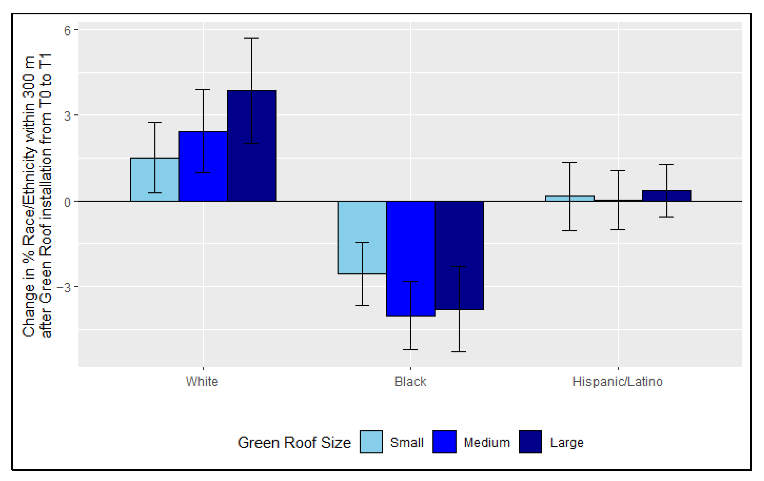 Ijerph 18 10054 g005 Ijerph 18 10054 g005