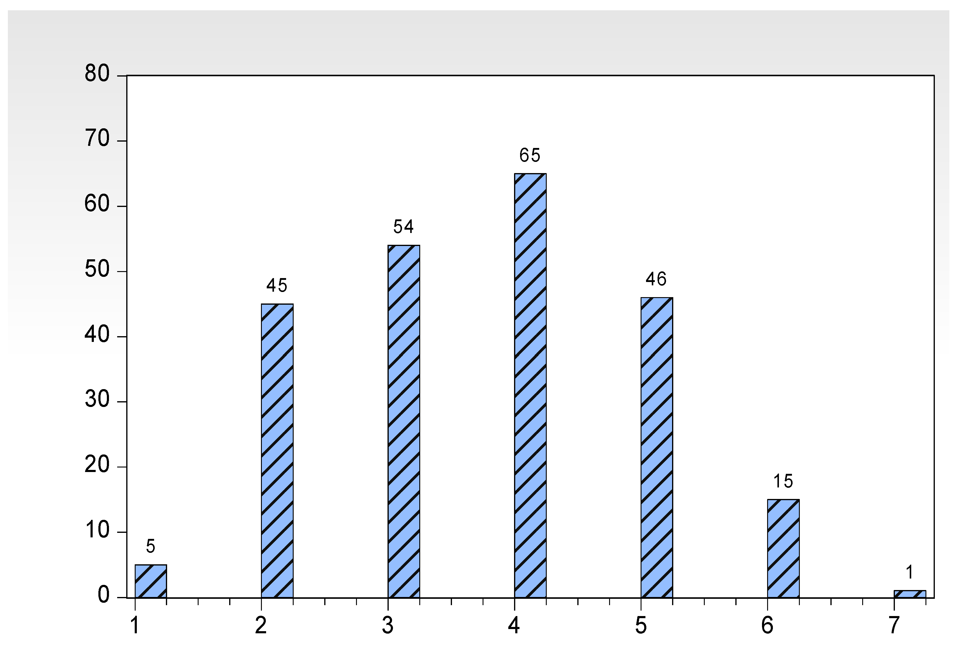 Ijerph 18 10064 g001 Ijerph 18 10064 g001