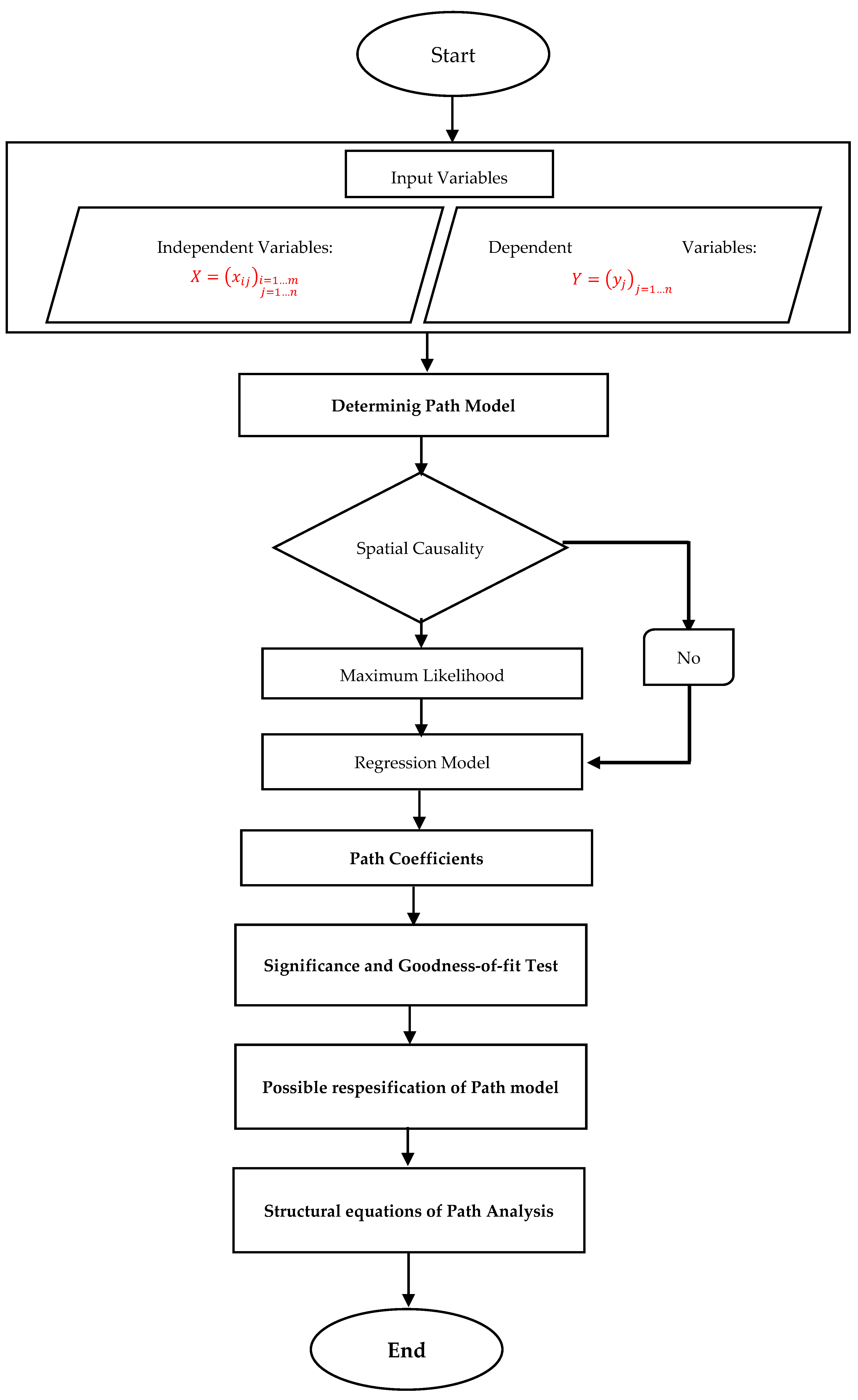 Ijerph 18 10071 g001