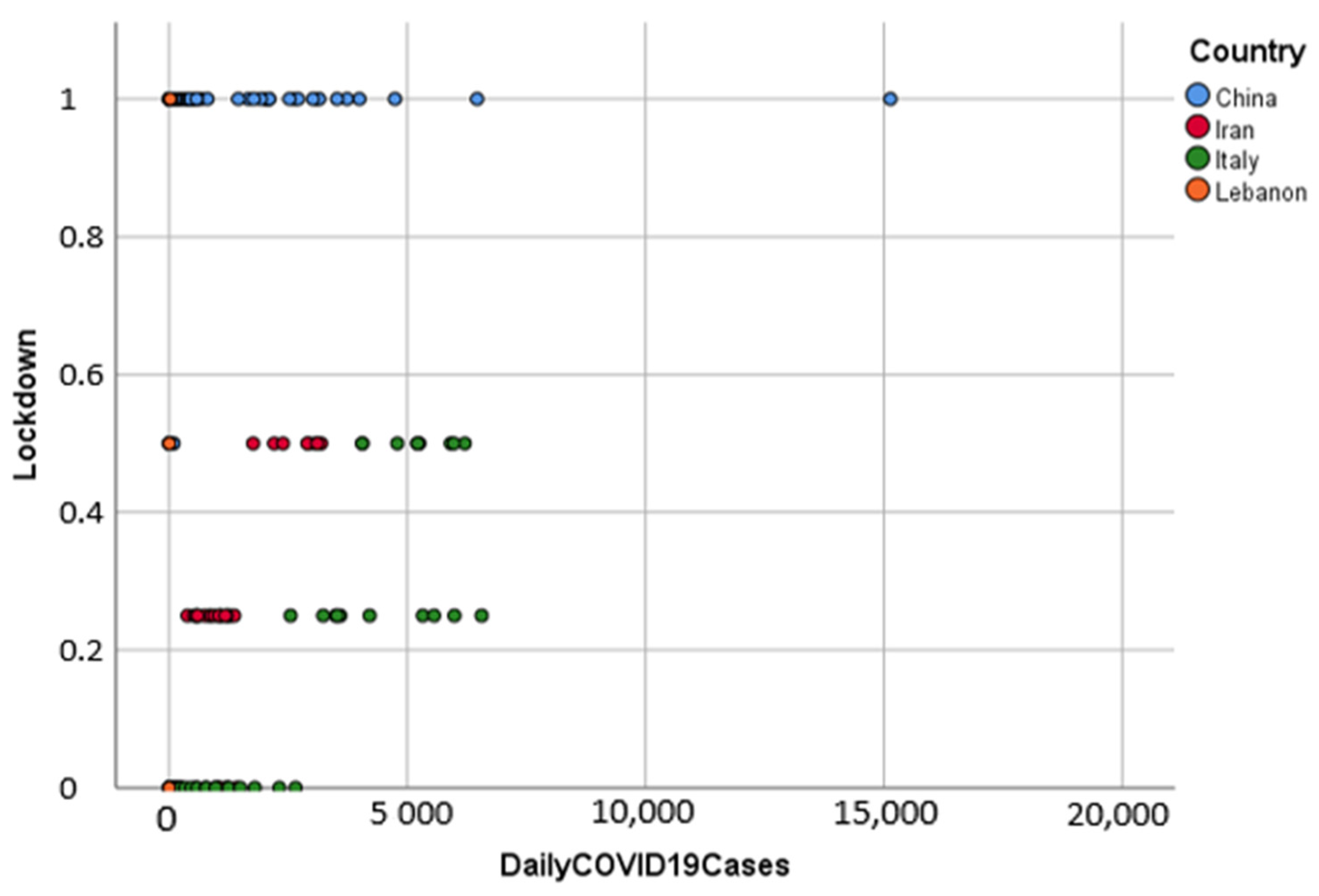 Ijerph 18 10071 g002