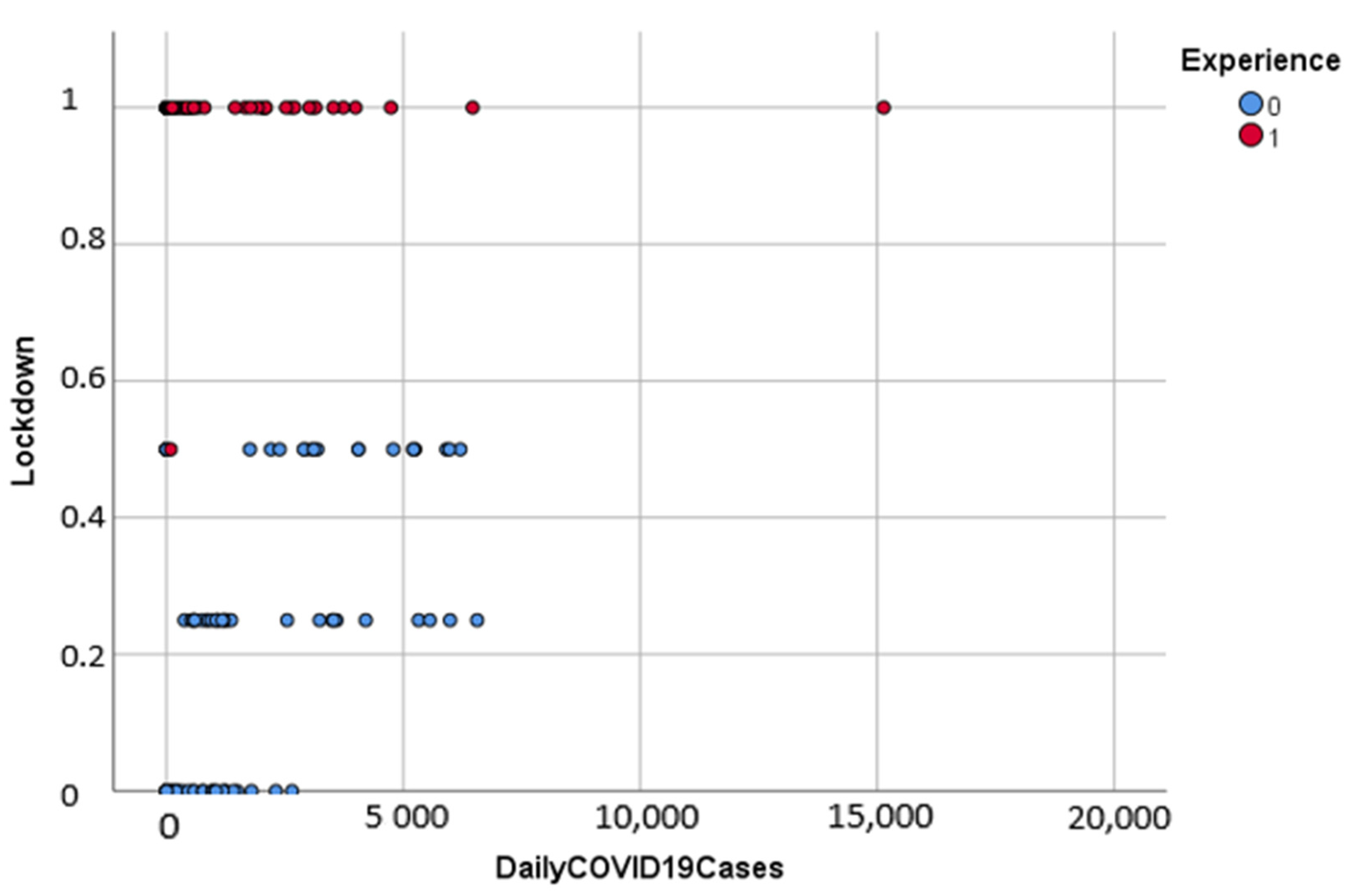 Ijerph 18 10071 g003