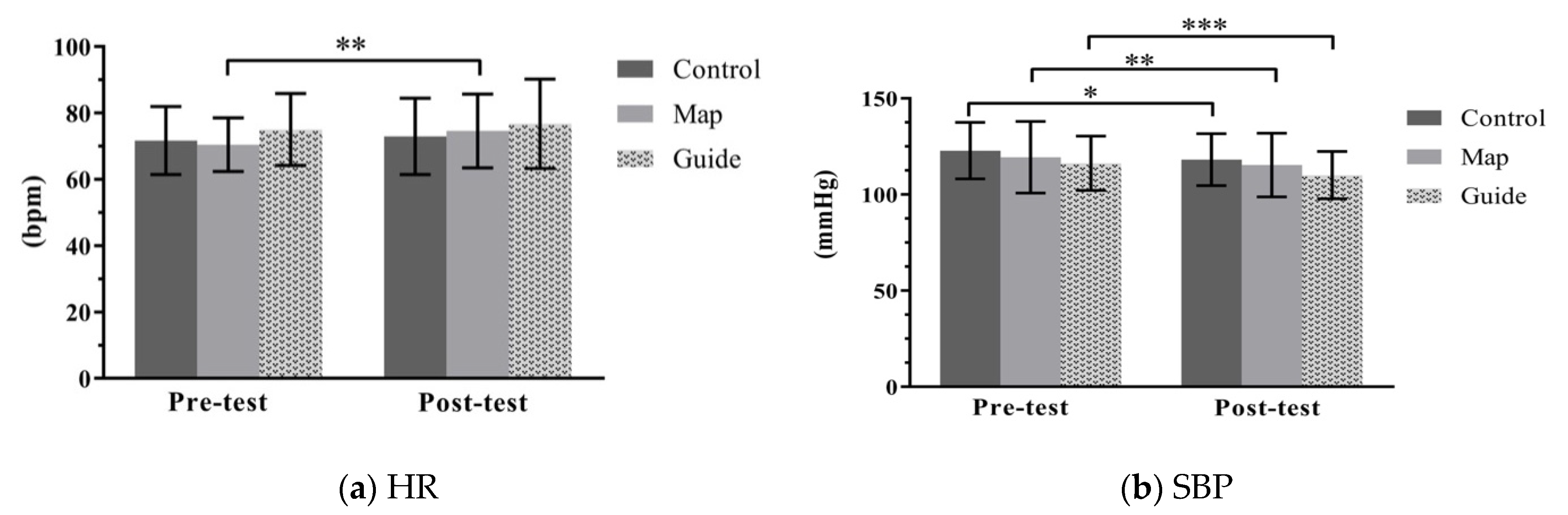 Ijerph 18 10076 g003a 550