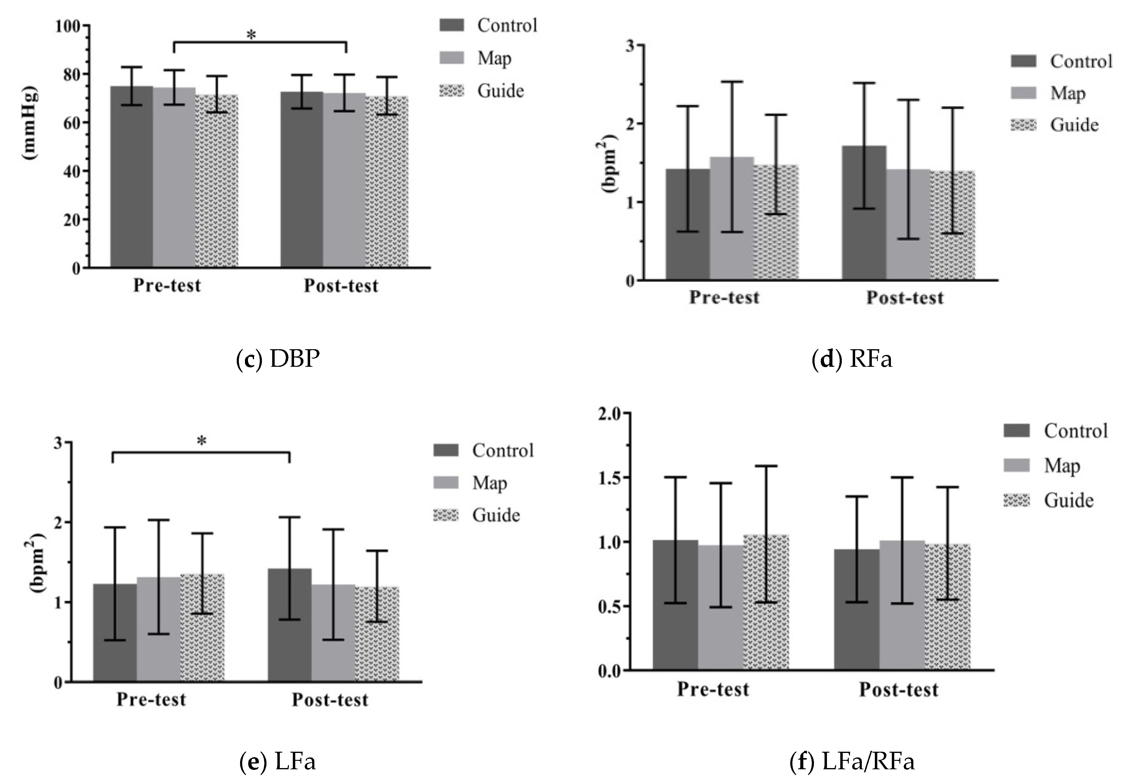 Ijerph 18 10076 g003b 550