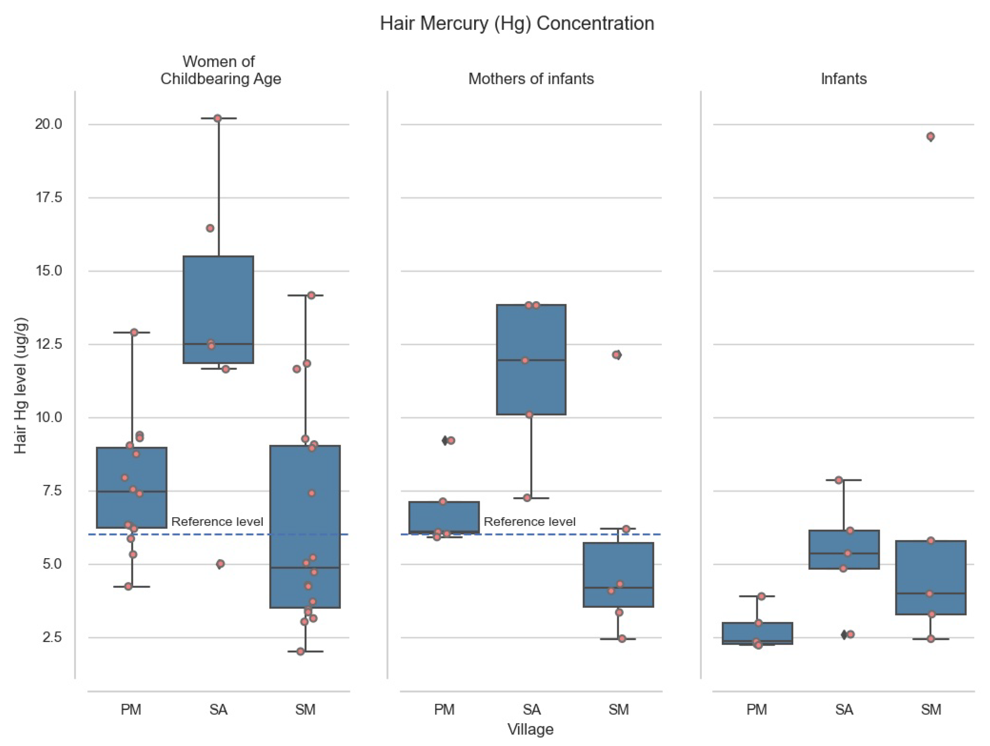 Ijerph 18 10091 g002 Ijerph 18 10091 g002