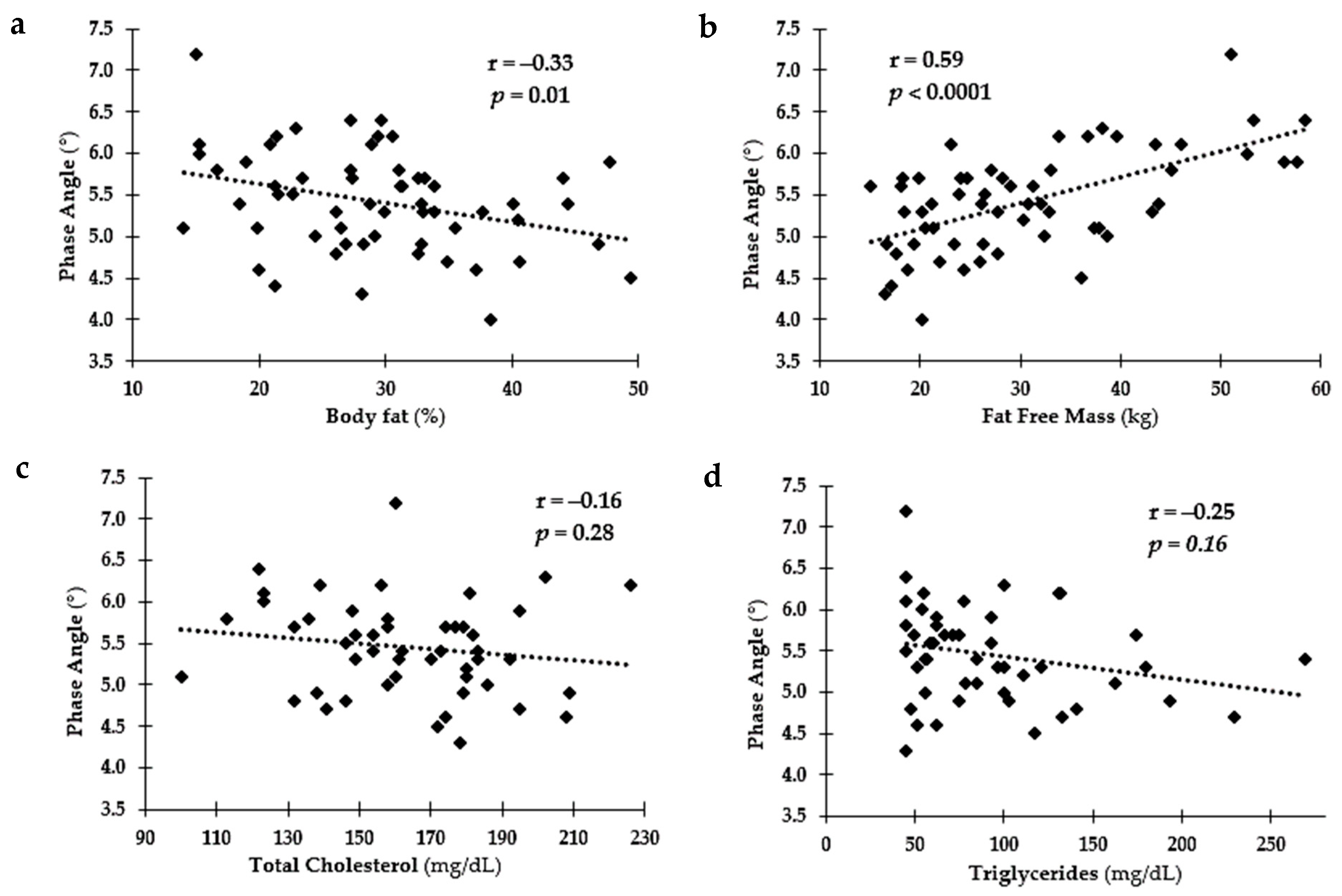 Ijerph 18 10094 g001