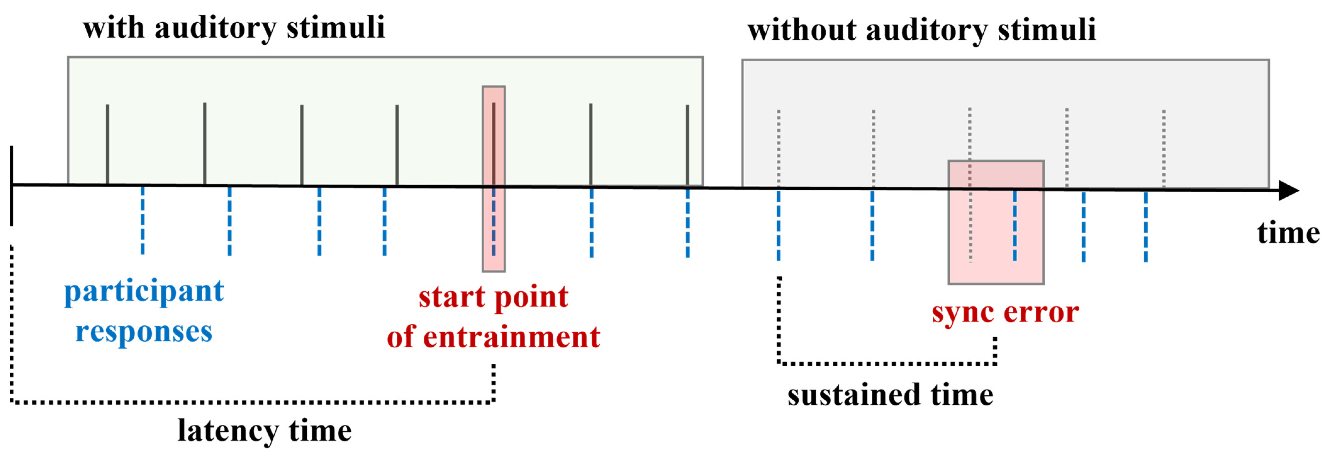 Ijerph 18 10095 g002