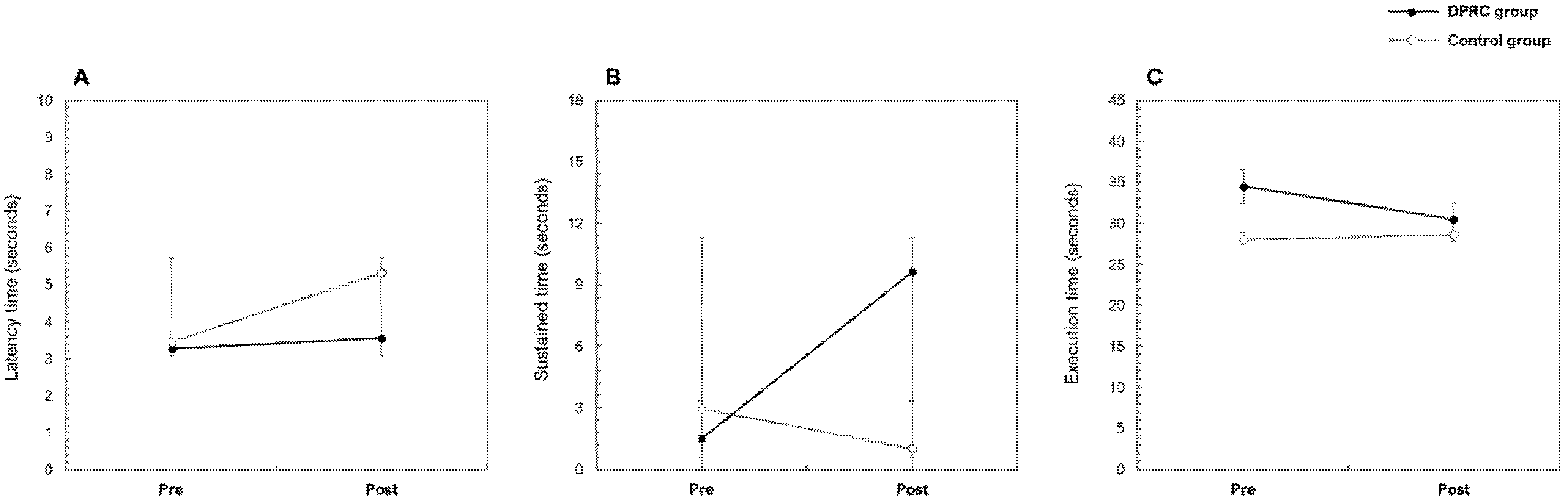 Ijerph 18 10095 g003