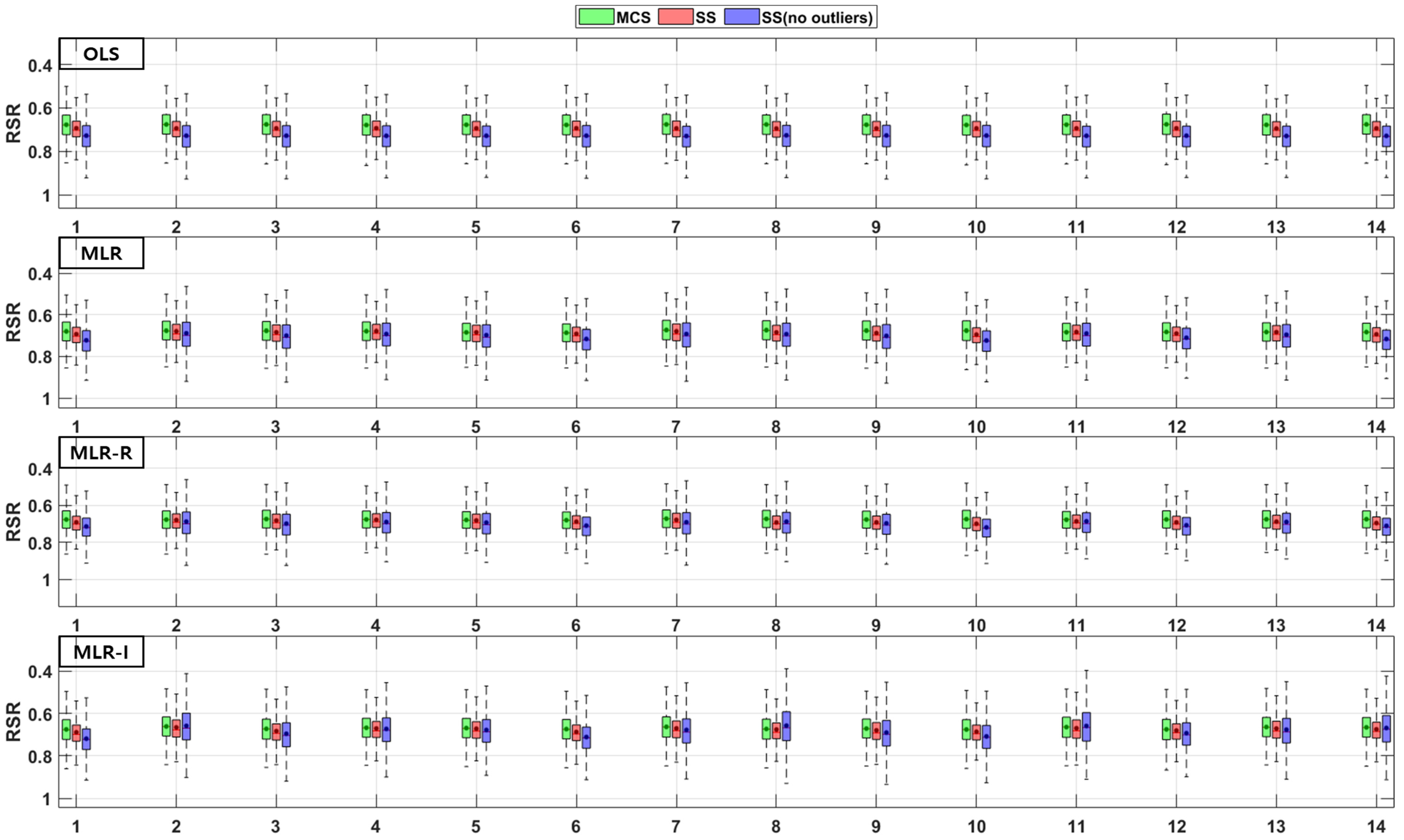 Ijerph 18 10104 g005 550