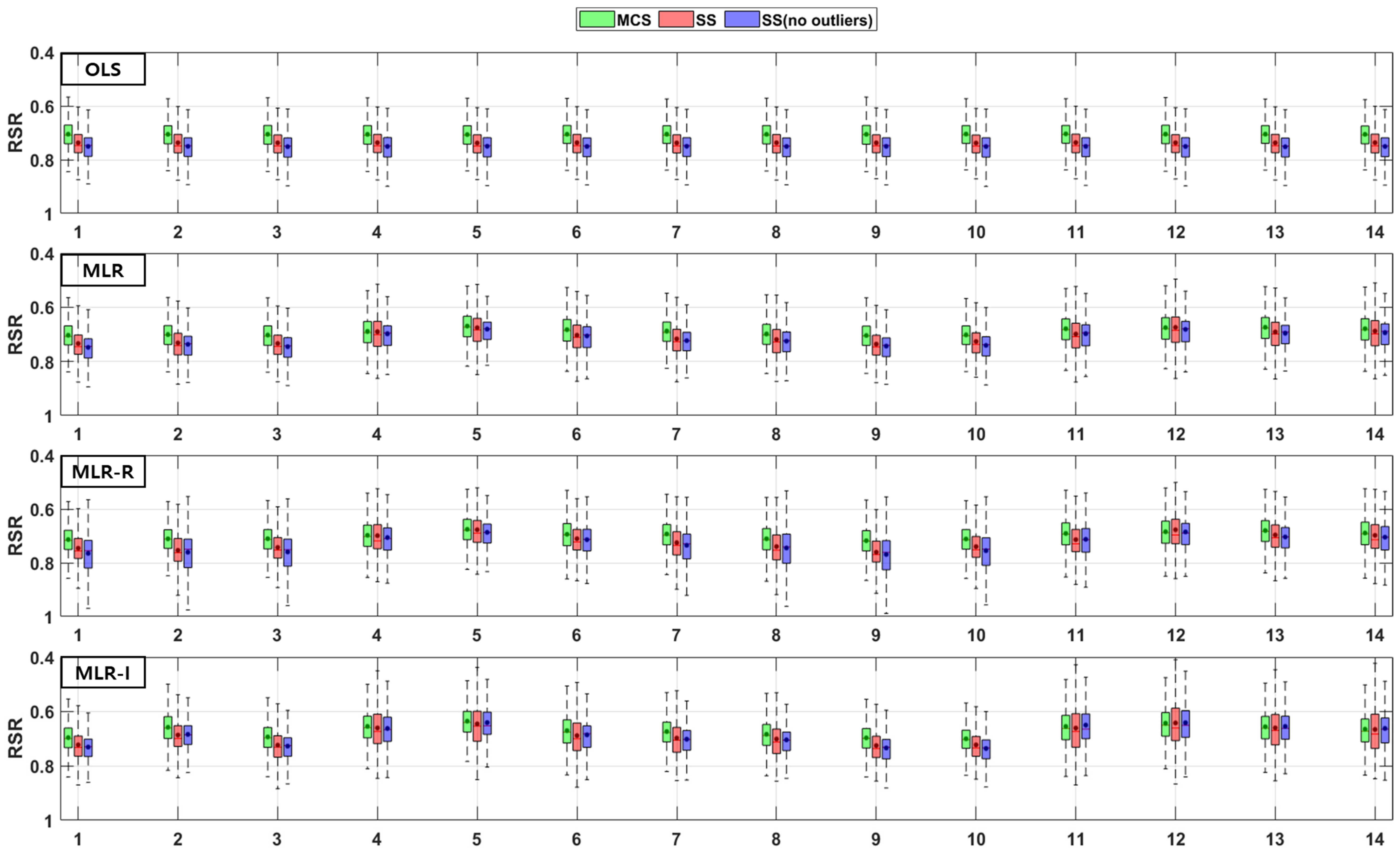 Ijerph 18 10104 g008 550