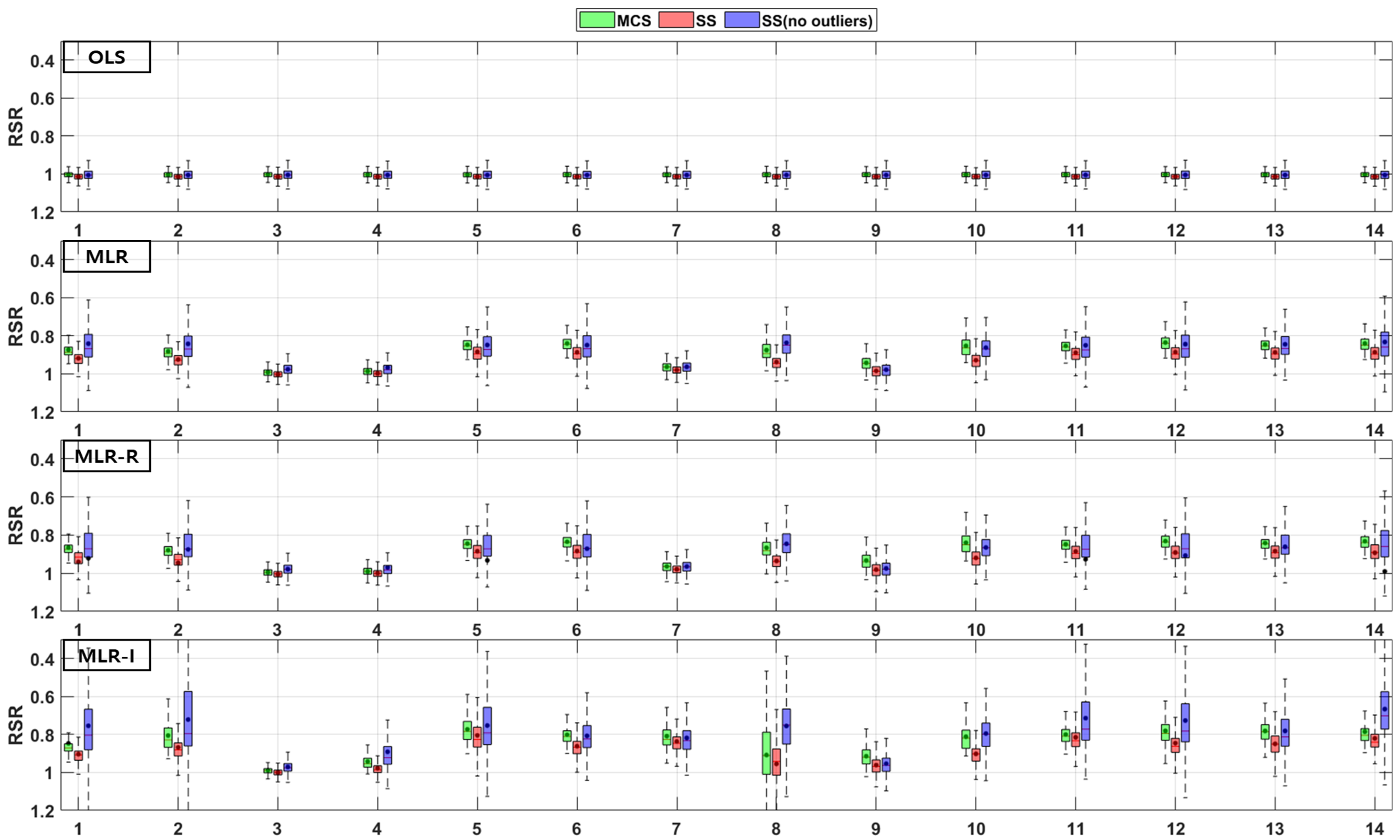 Ijerph 18 10104 g011 550