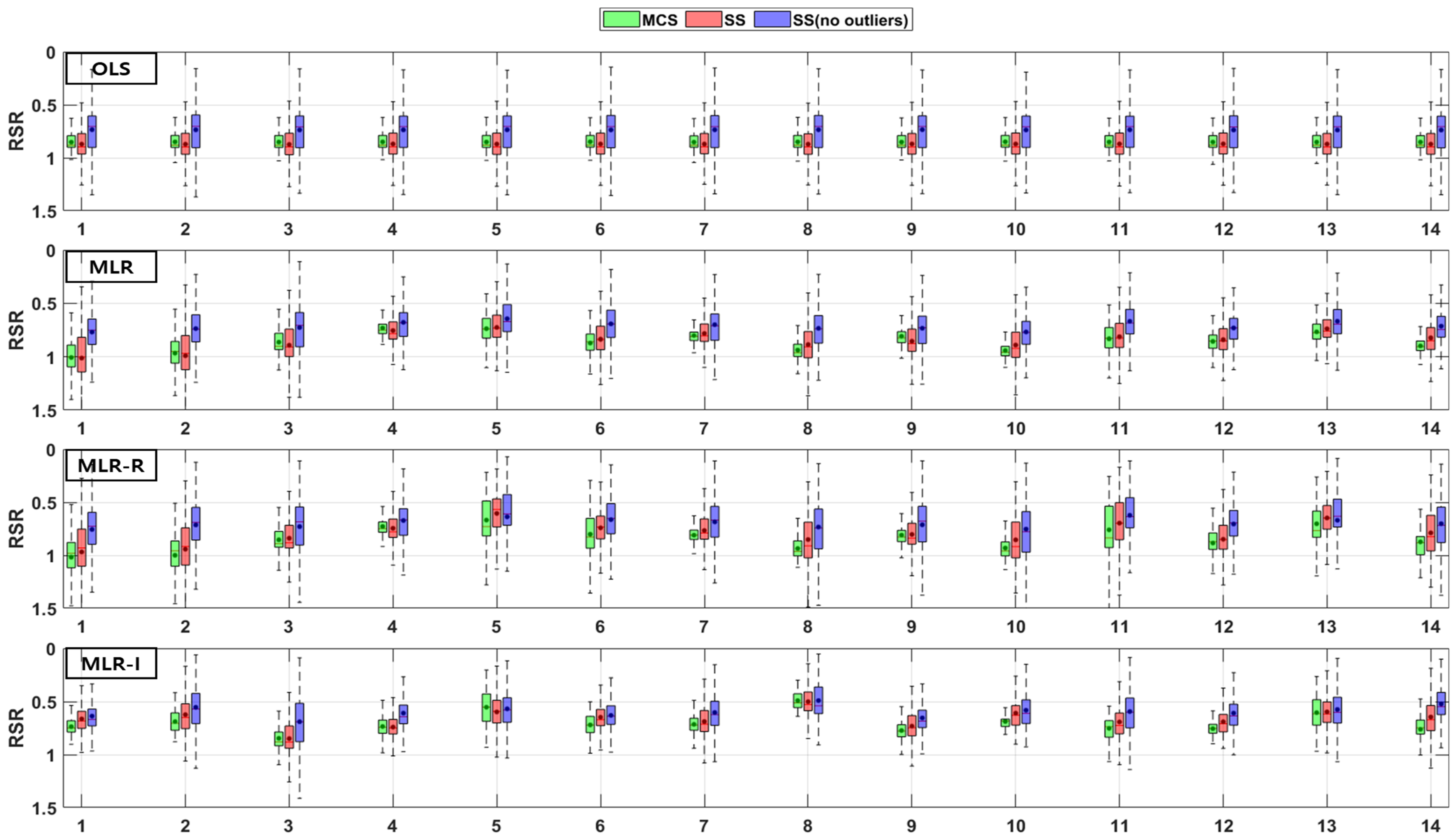 Ijerph 18 10104 g014 550