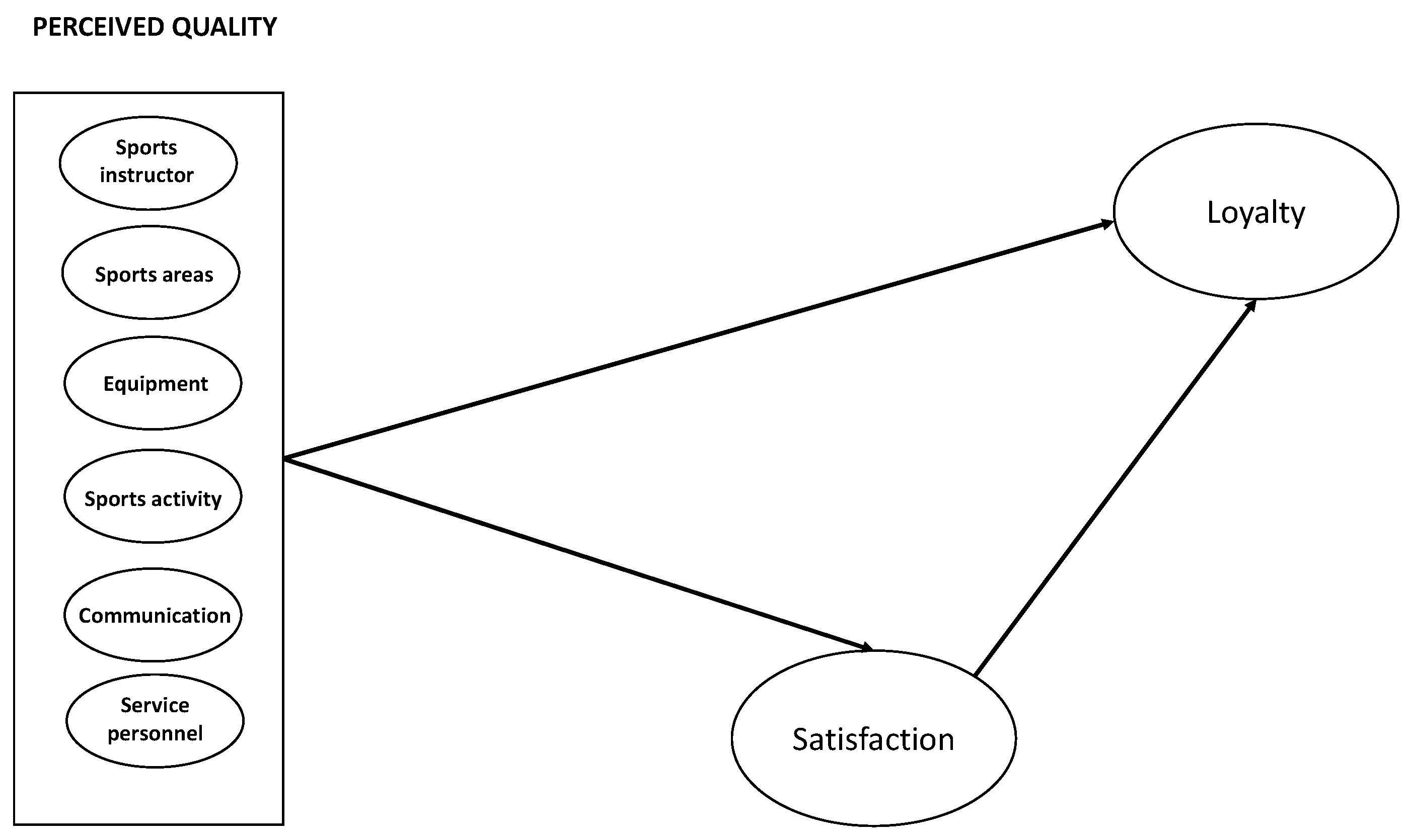 Ijerph 18 10113 g001