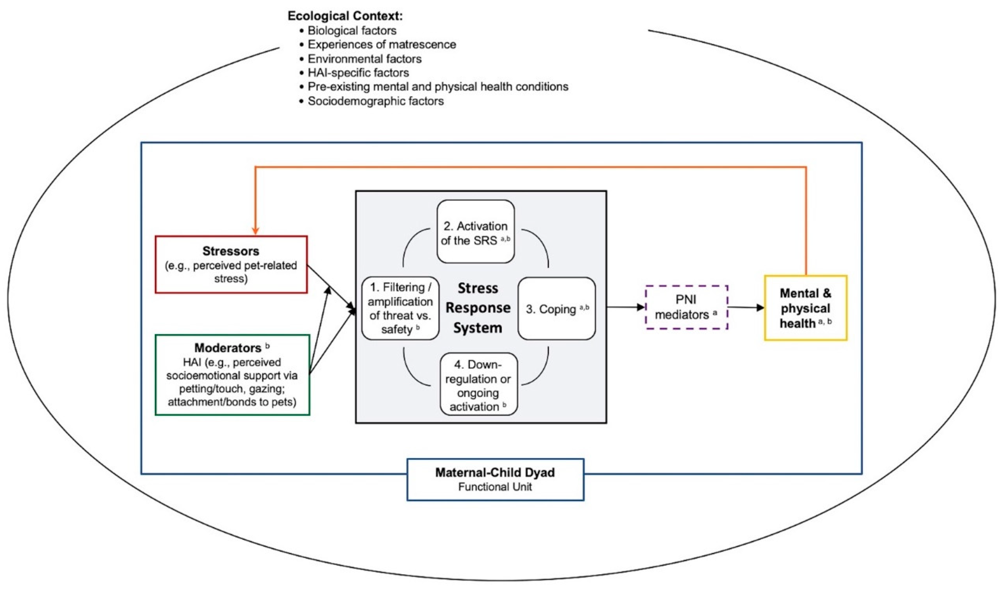 Ijerph 18 10114 g001 Ijerph 18 10114 g001