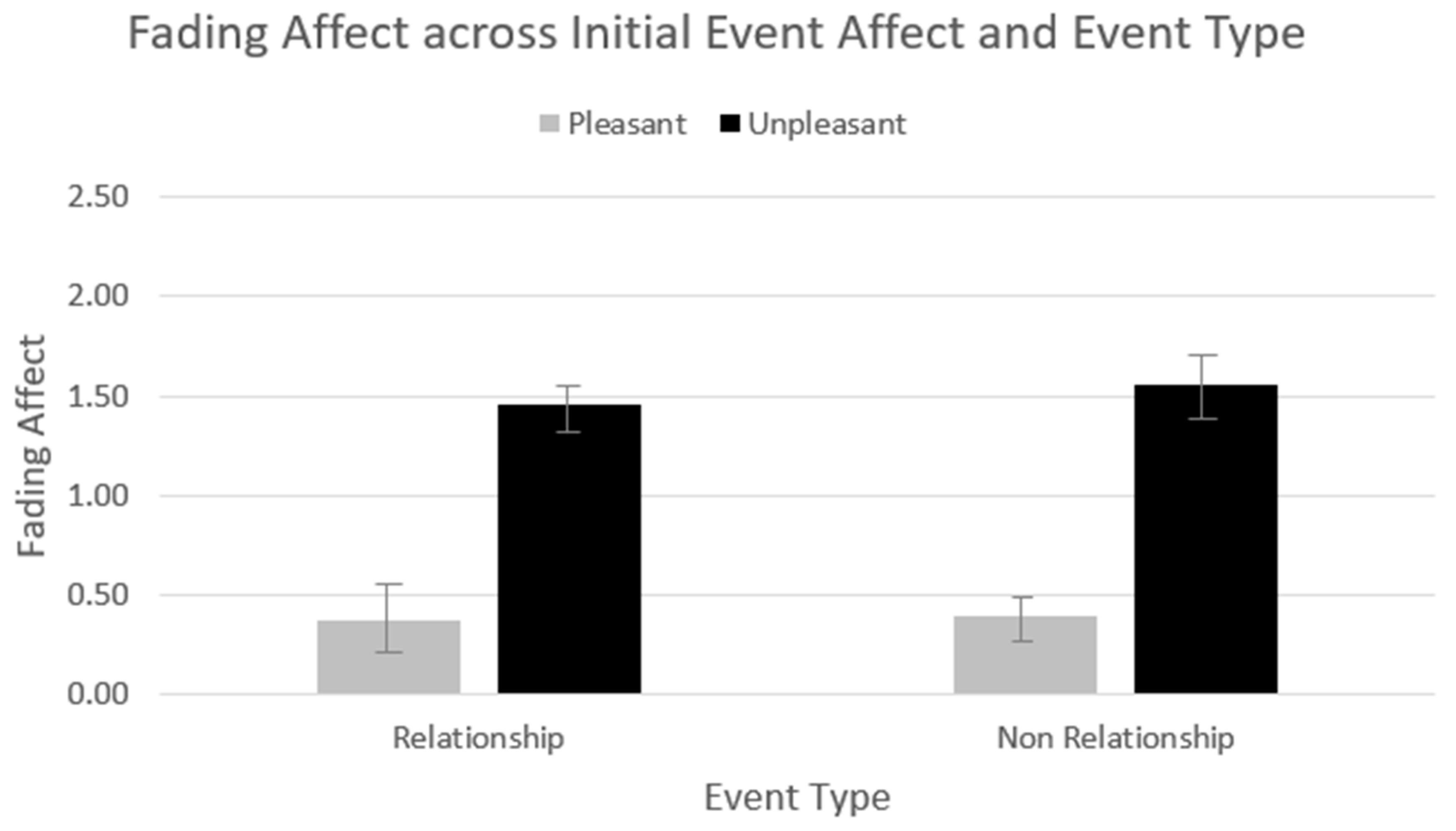 Ijerph 18 10121 g002 550