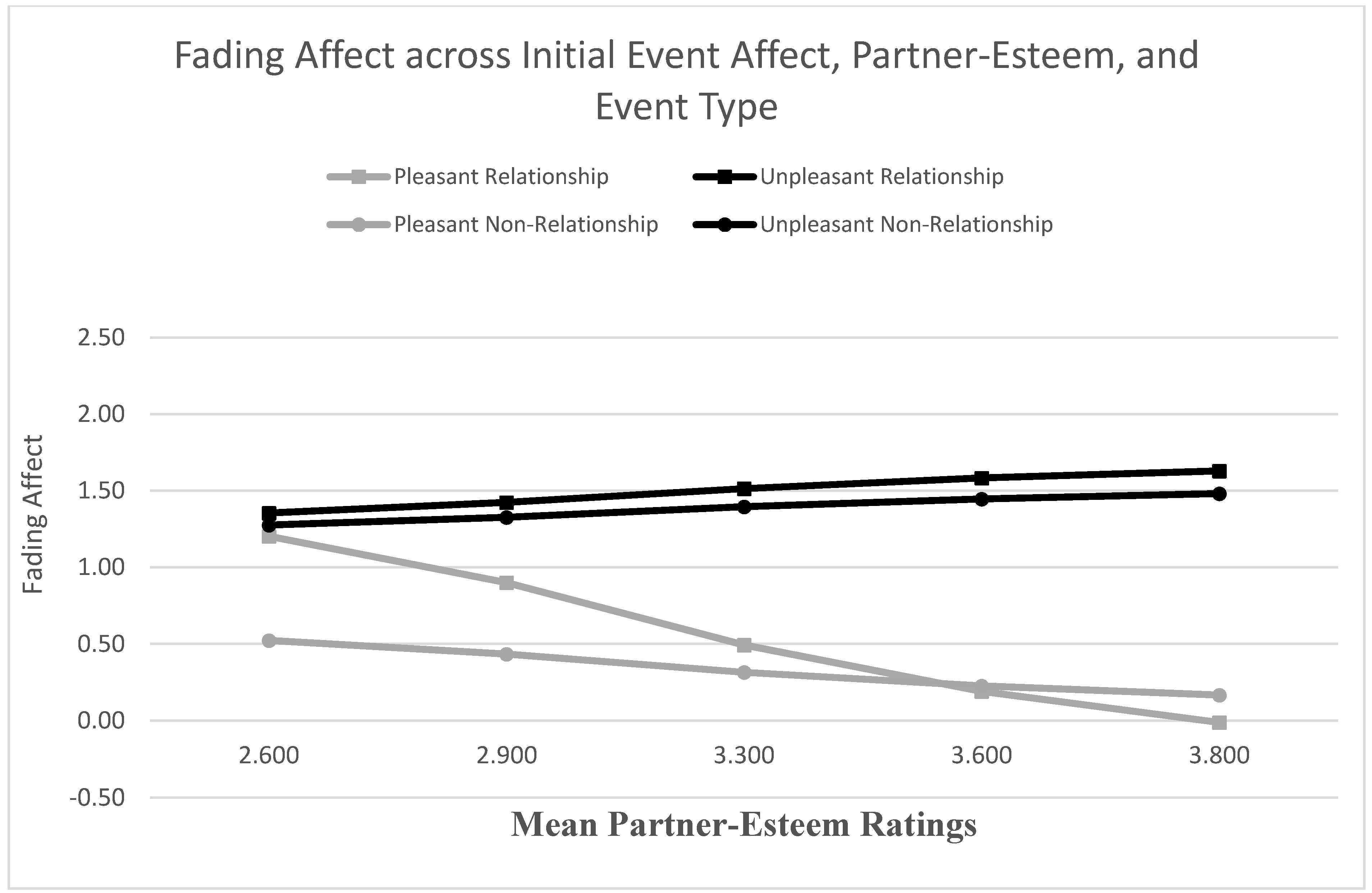 Ijerph 18 10121 g009 550