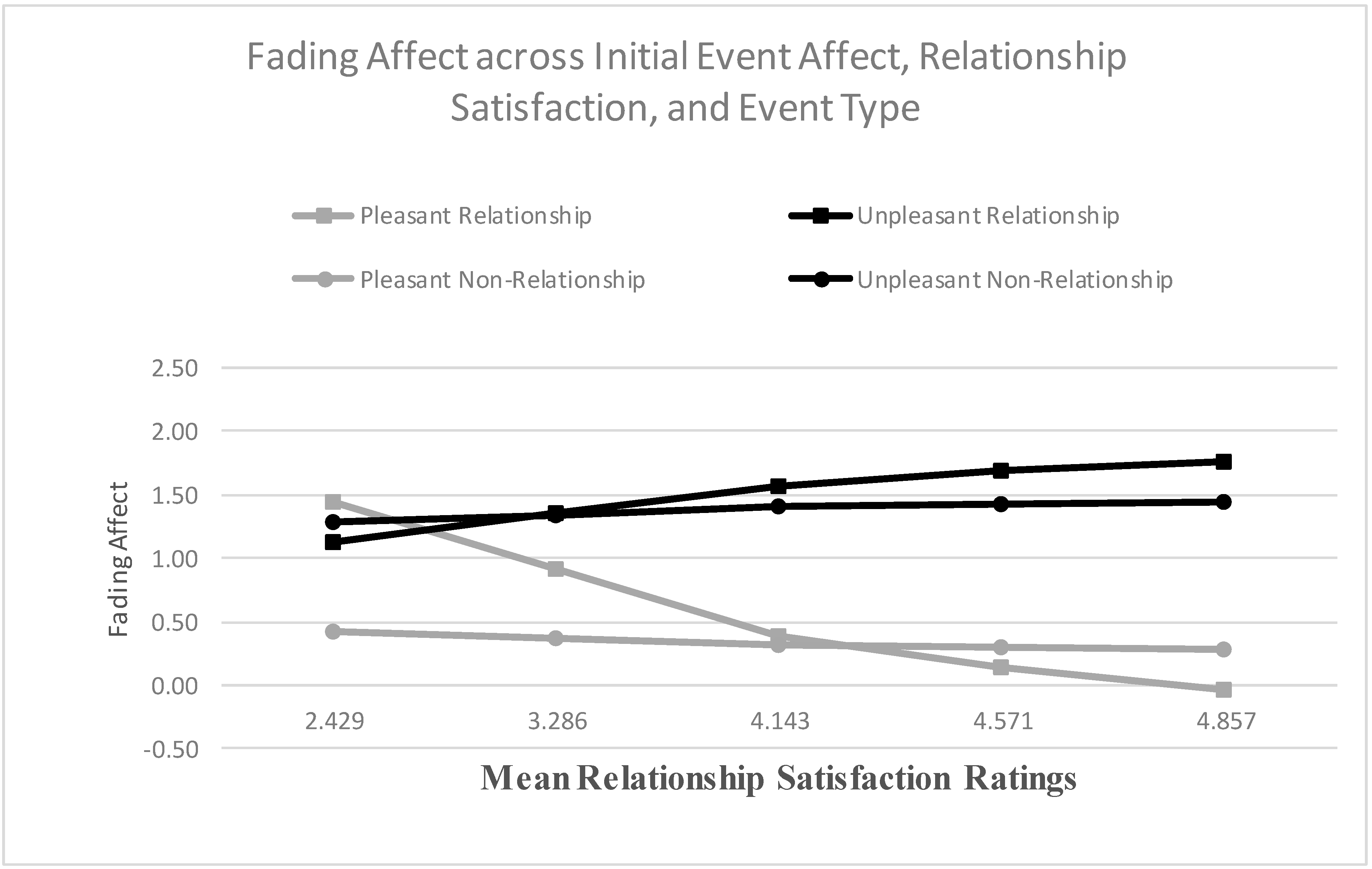 Ijerph 18 10121 g010 550