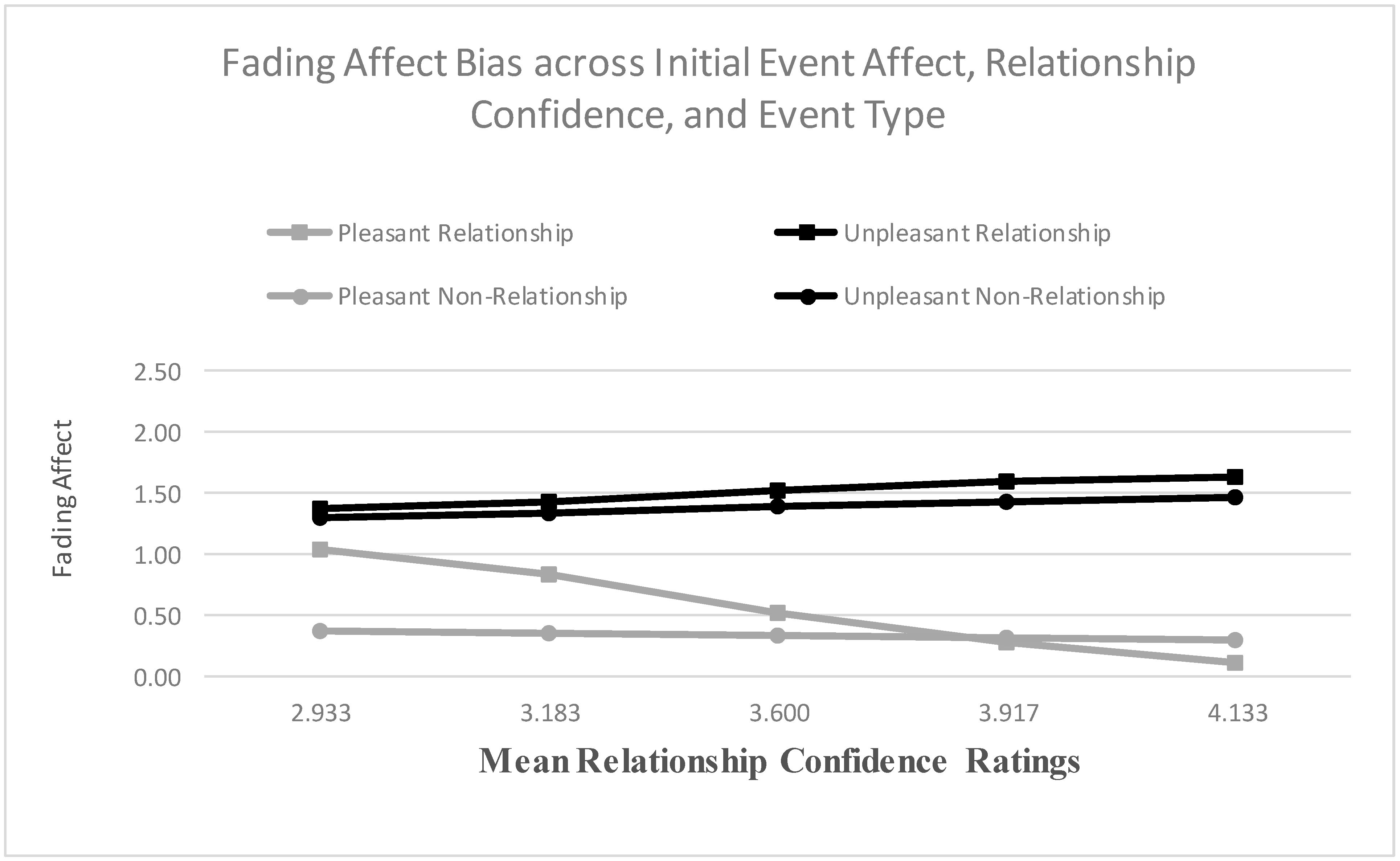 Ijerph 18 10121 g011 550