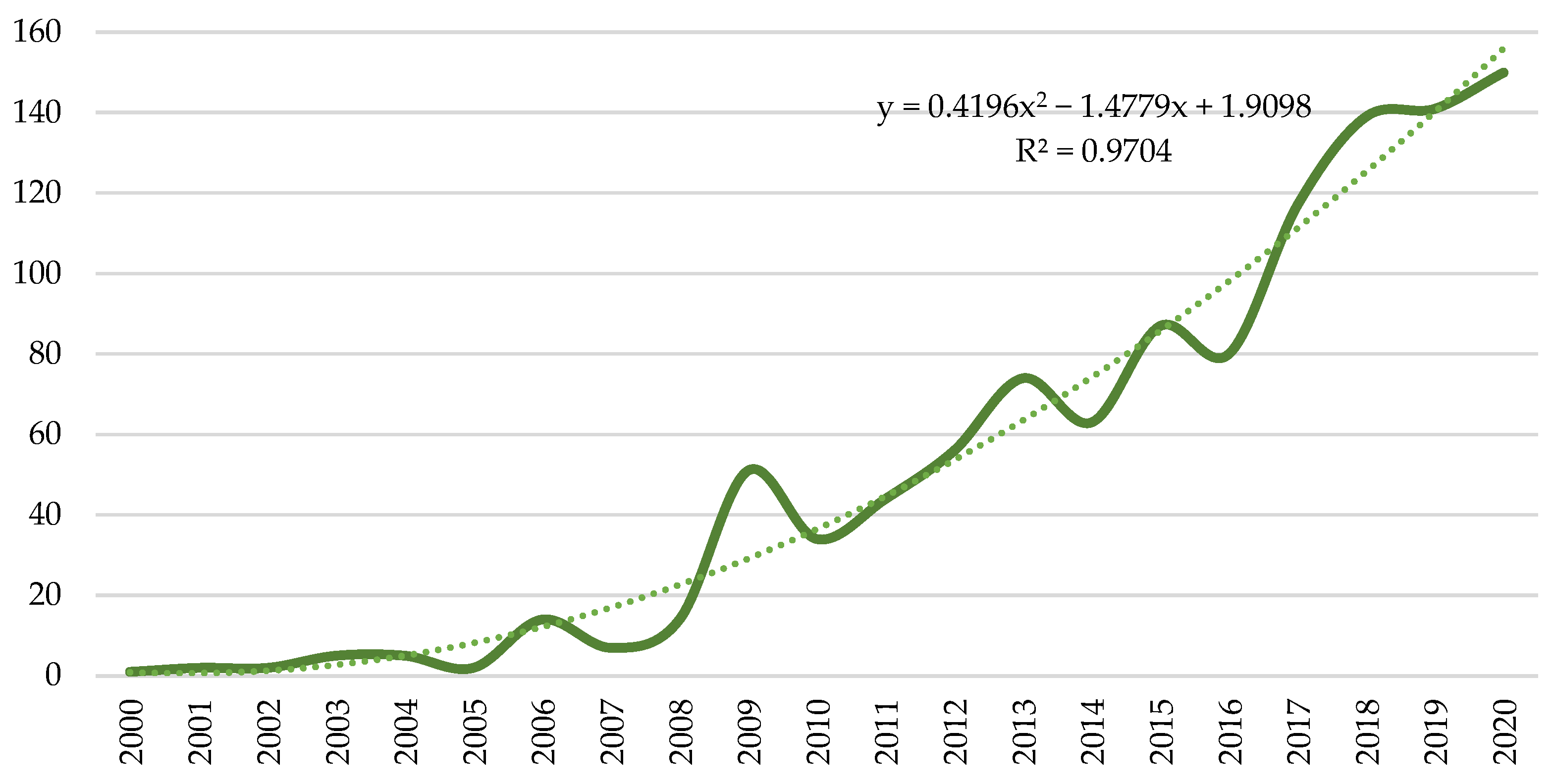 Ijerph 18 10123 g002