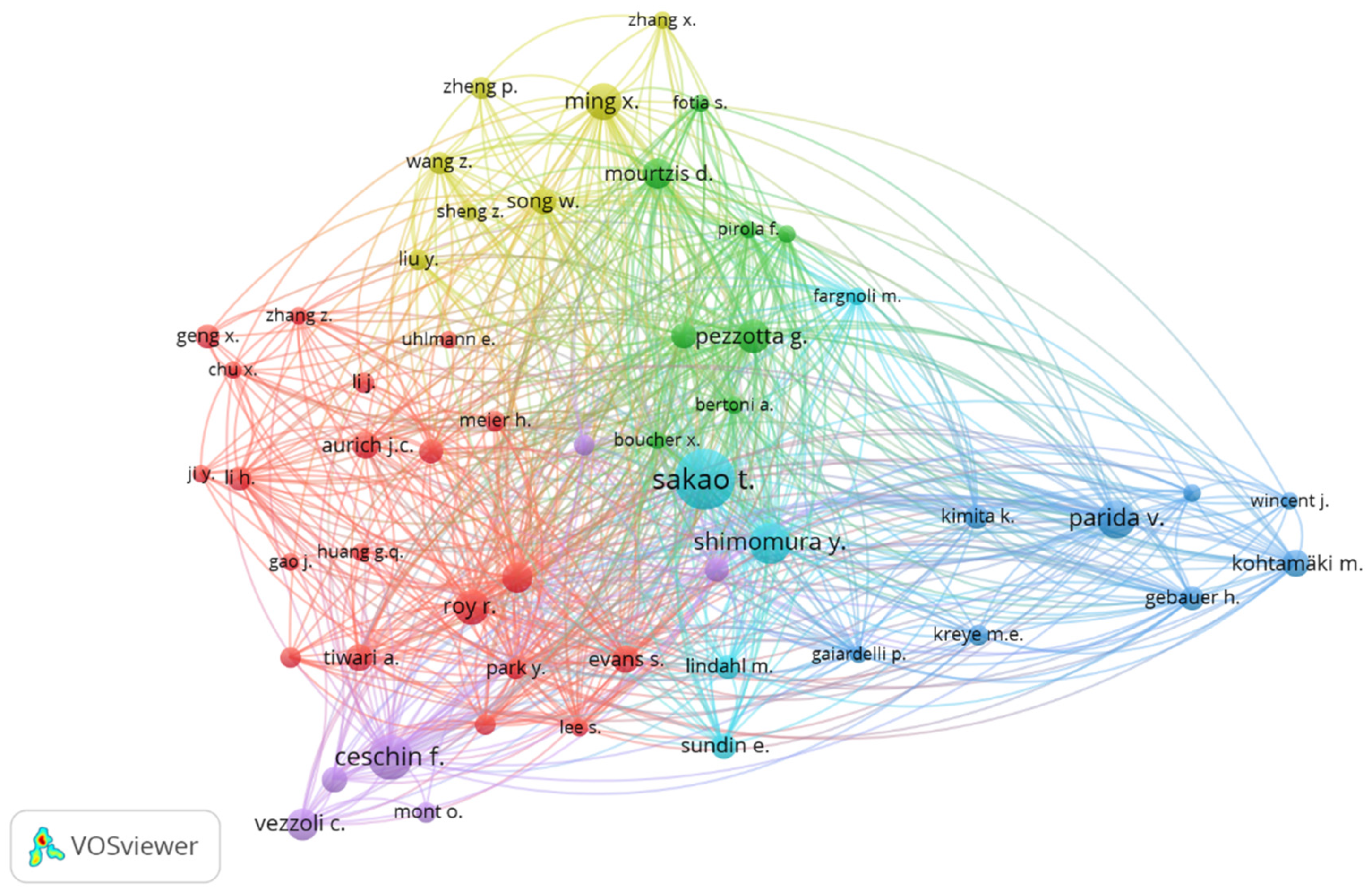 Ijerph 18 10123 g004