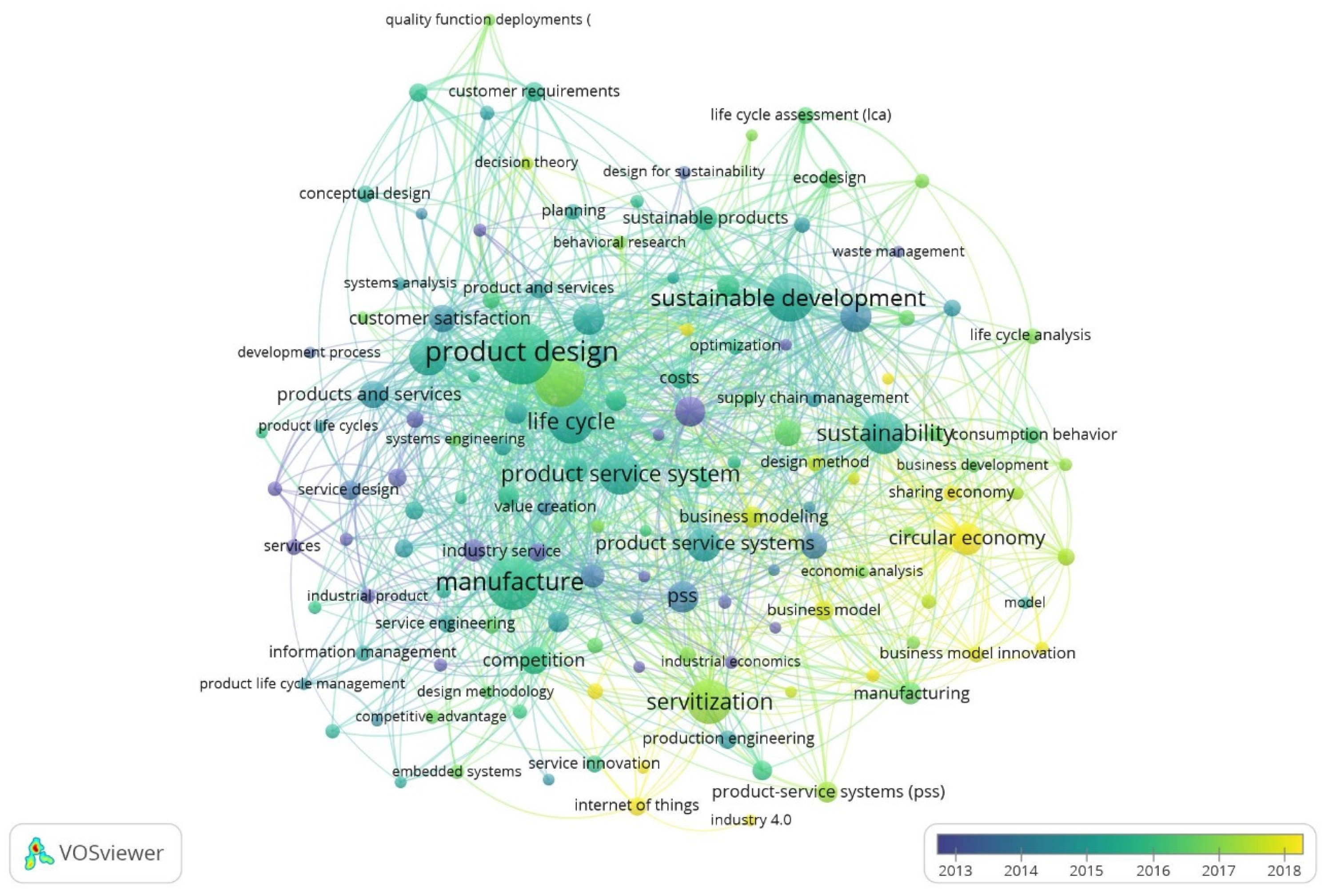 Ijerph 18 10123 g008