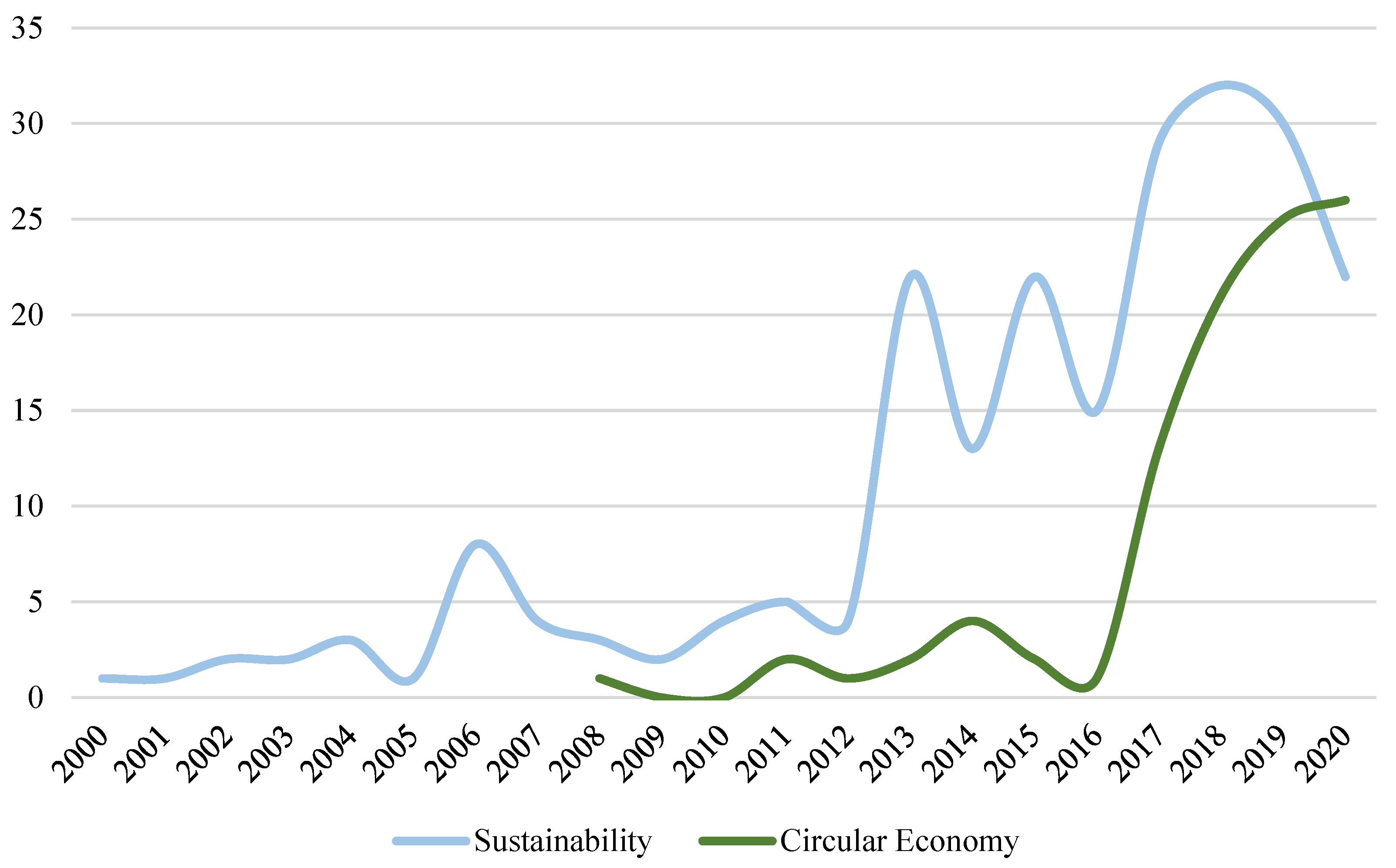 Ijerph 18 10123 g011