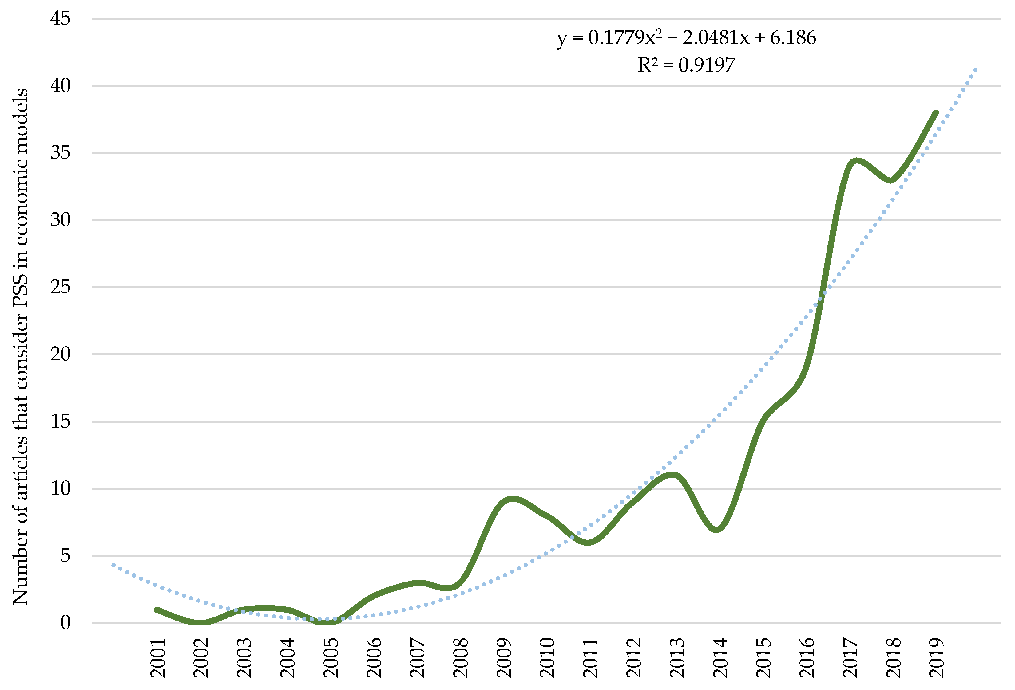 Ijerph 18 10123 g013