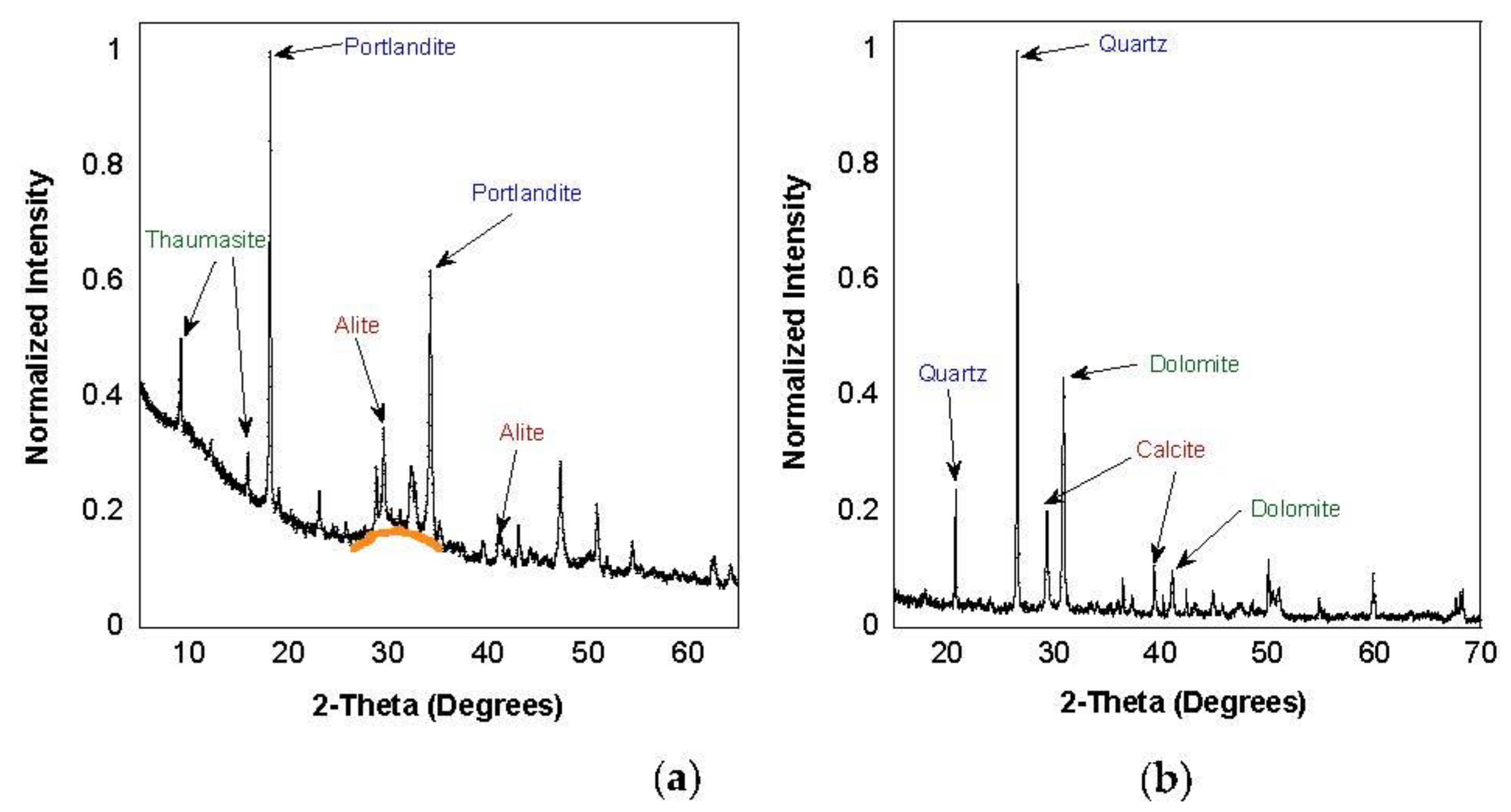 Ijerph 18 10126 g003