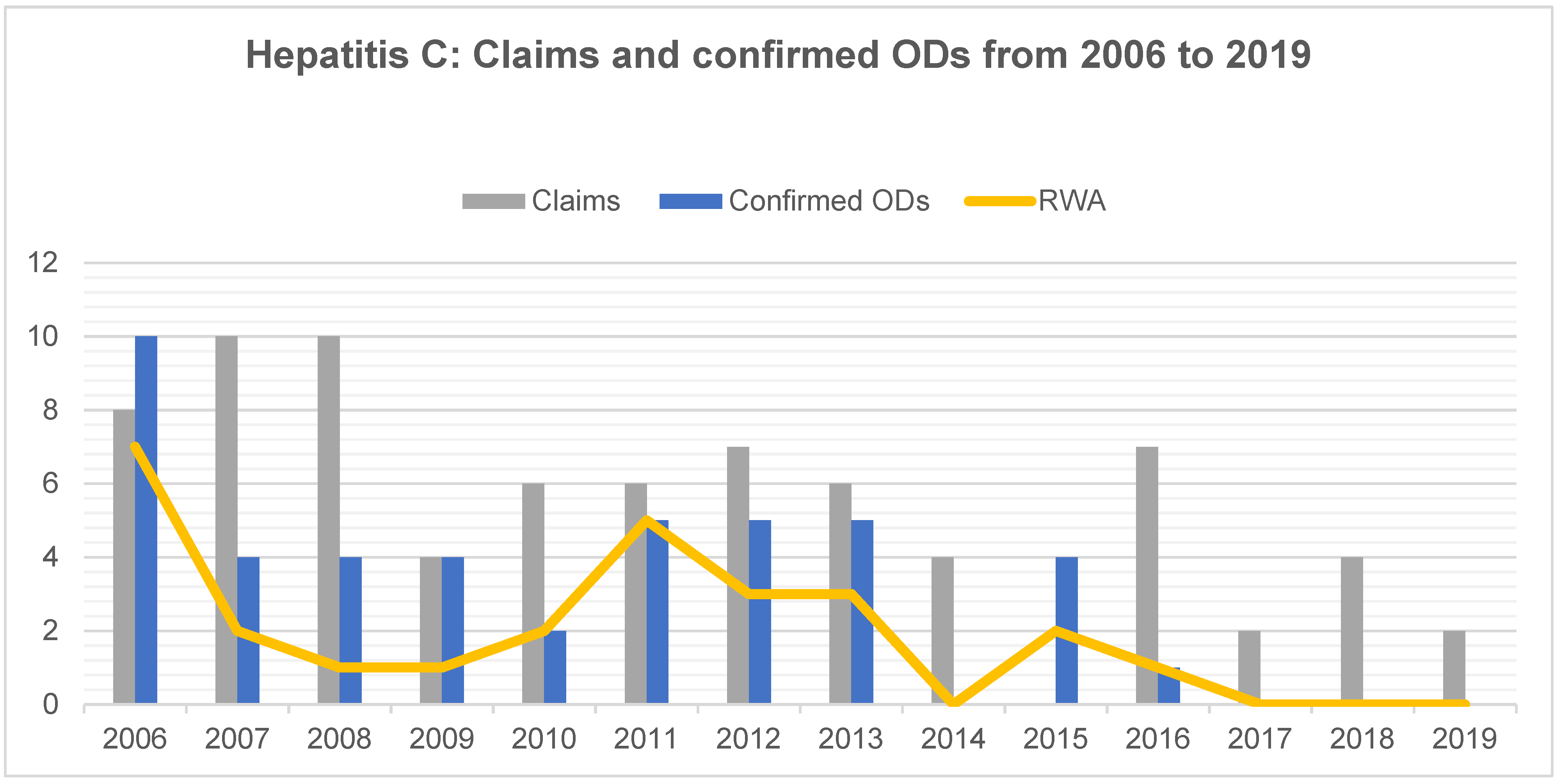 Ijerph 18 10128 g003 550