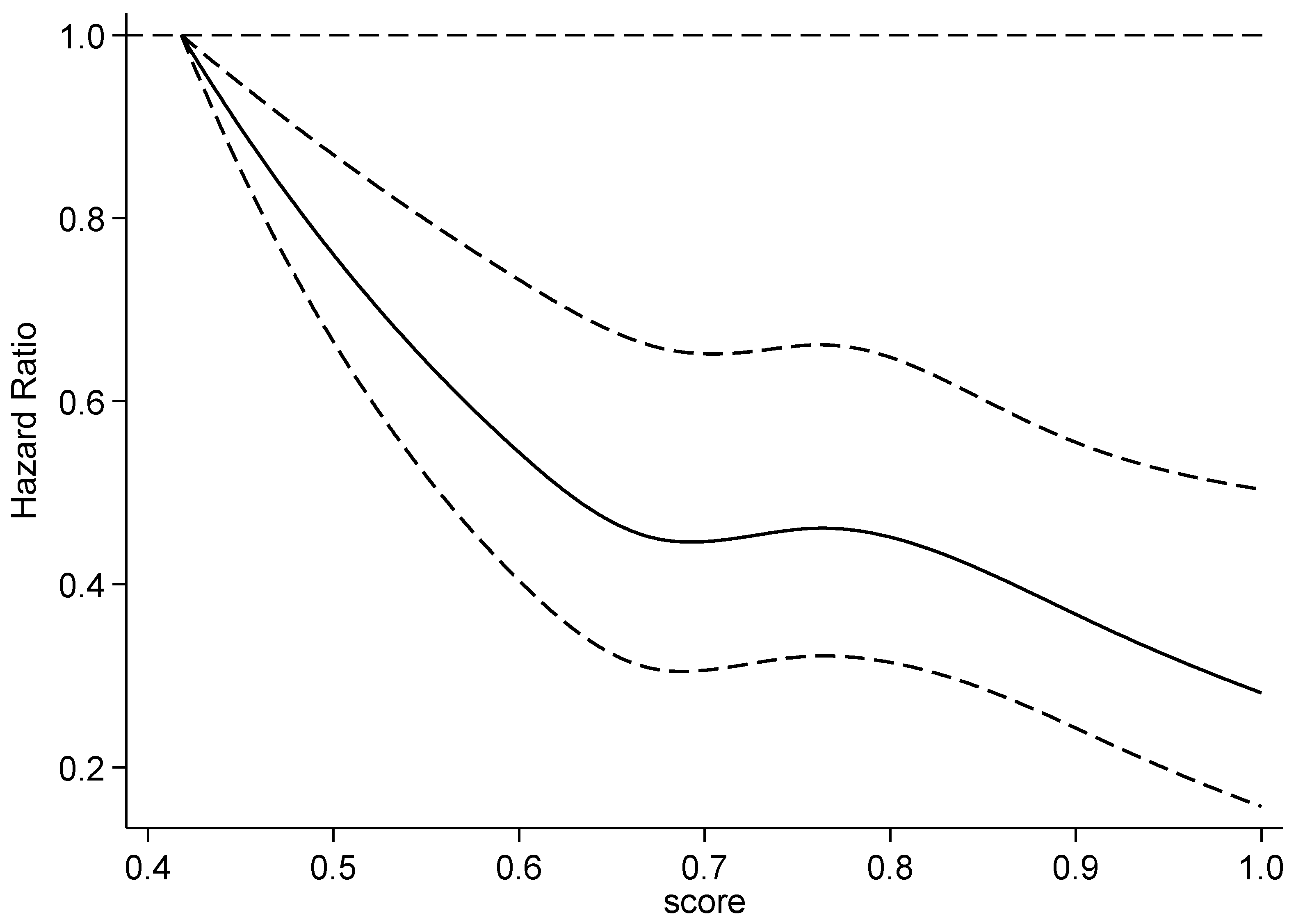 Ijerph 18 10132 g001 550