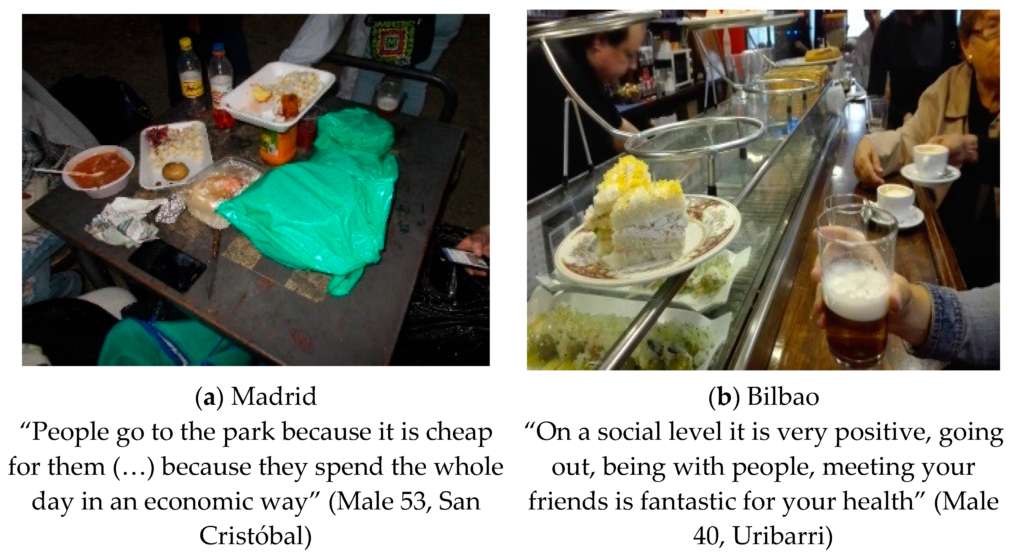 Ijerph 18 10134 g003