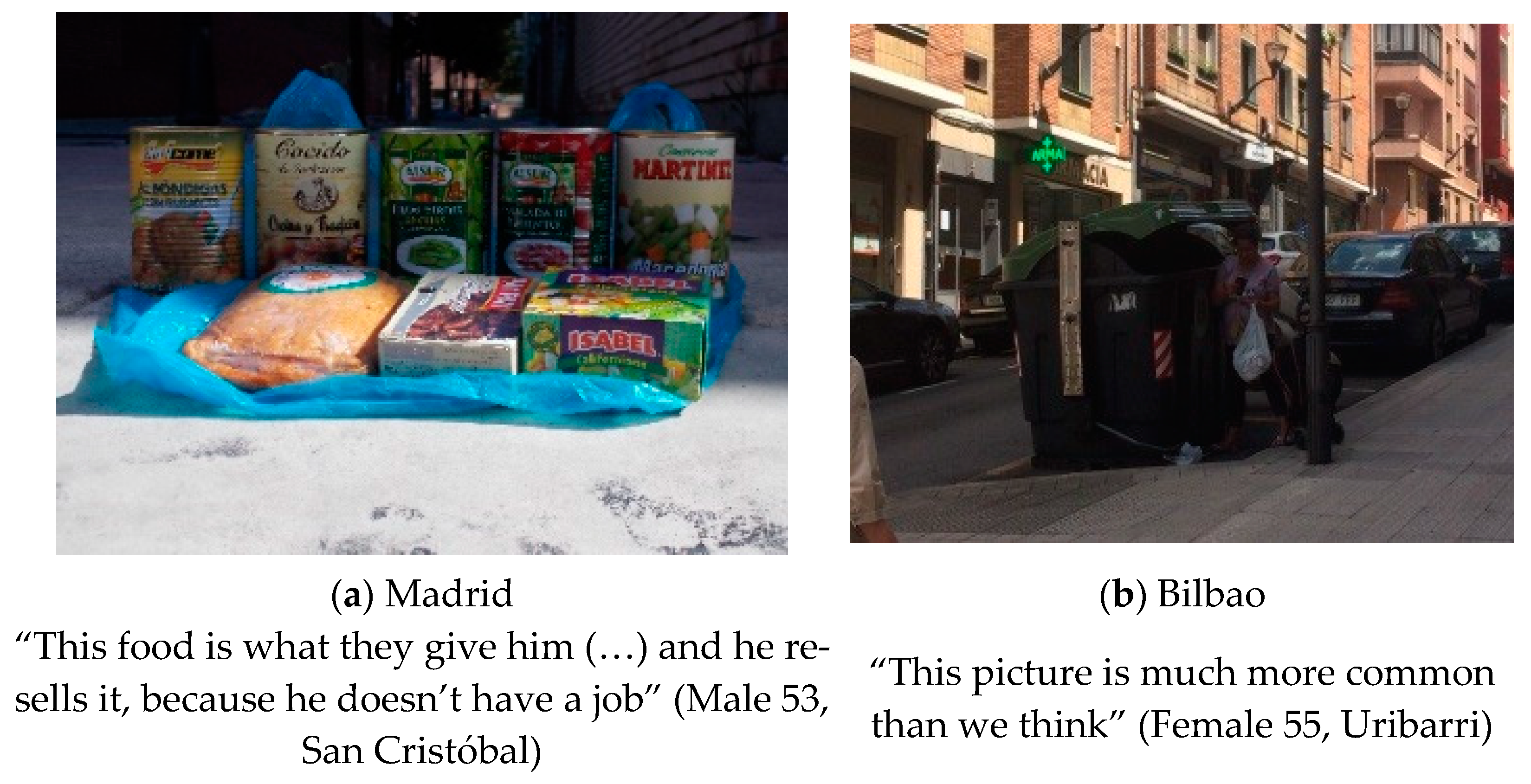 Ijerph 18 10134 g004