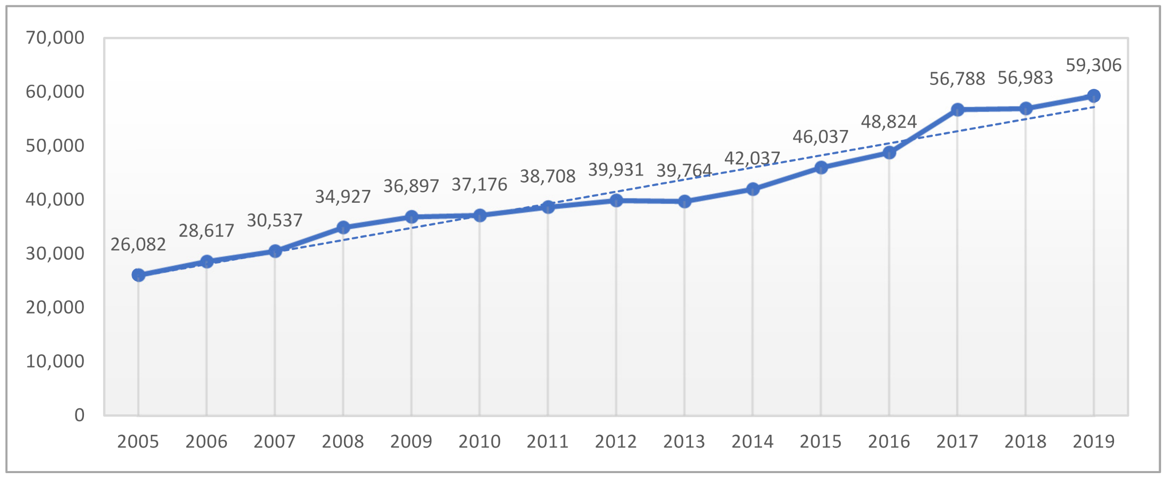 Ijerph 18 10135 g001