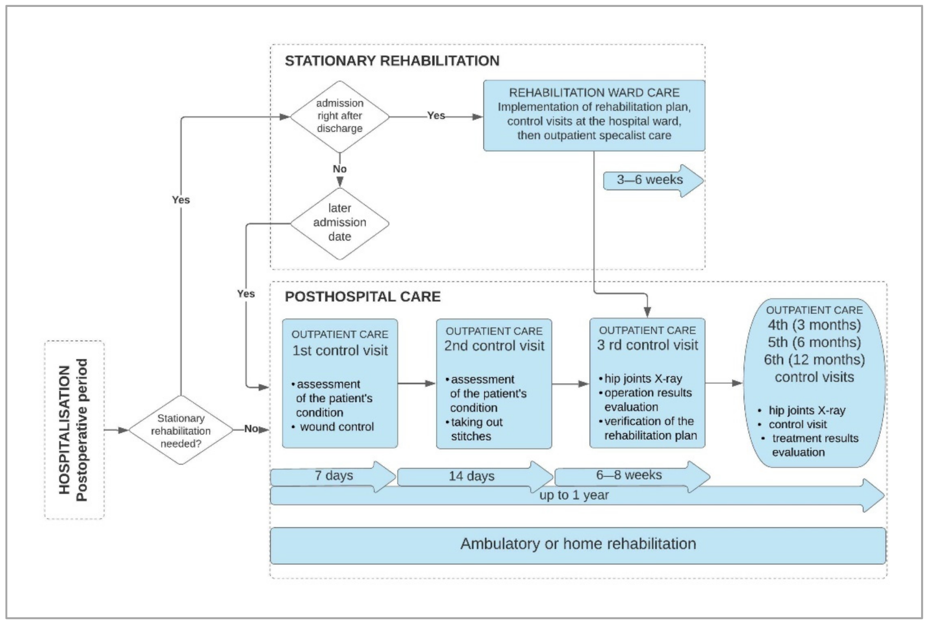 Ijerph 18 10135 g004