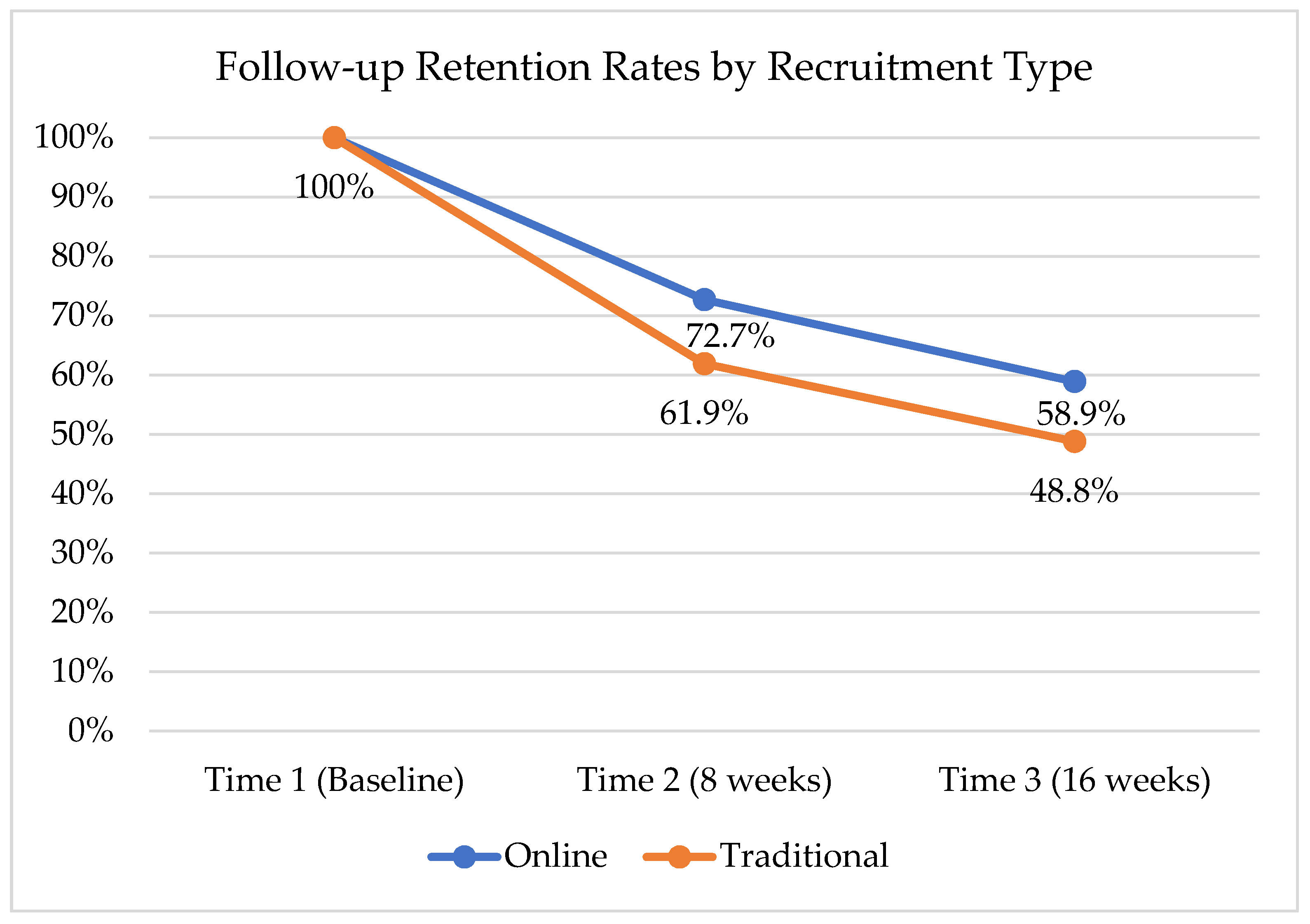 Ijerph 18 10136 g001 Ijerph 18 10136 g001