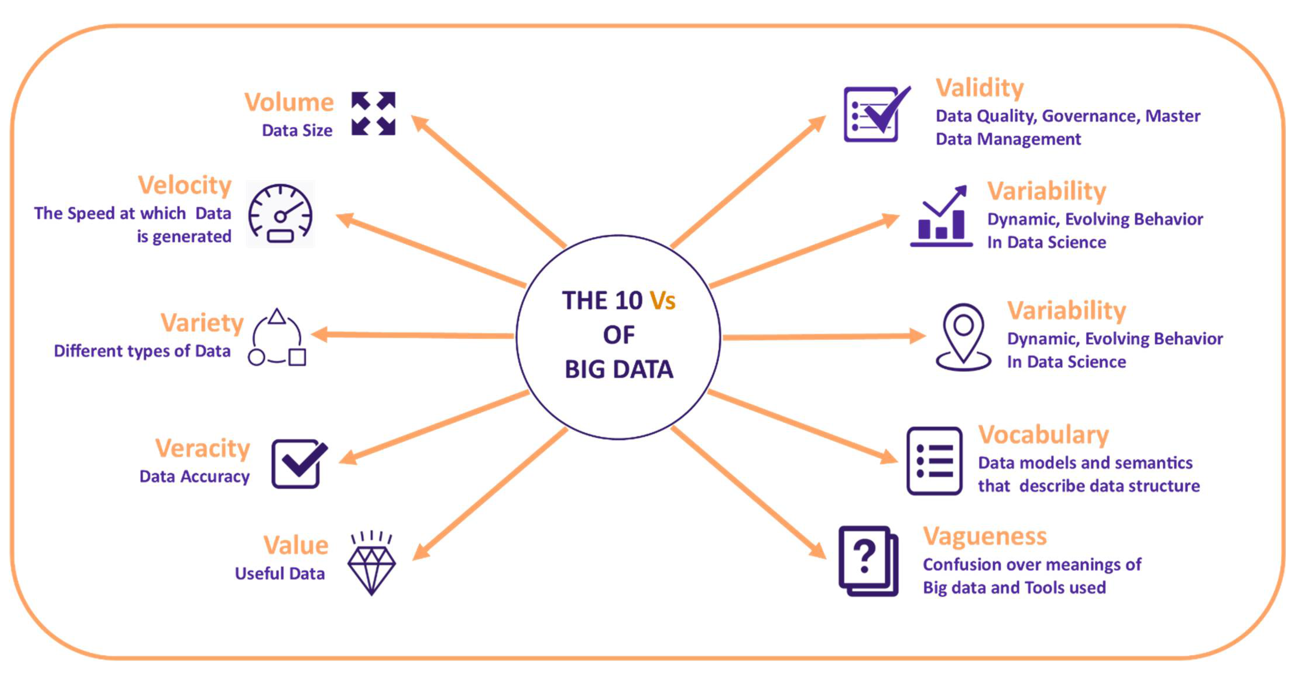 Ijerph 18 10147 g001 550