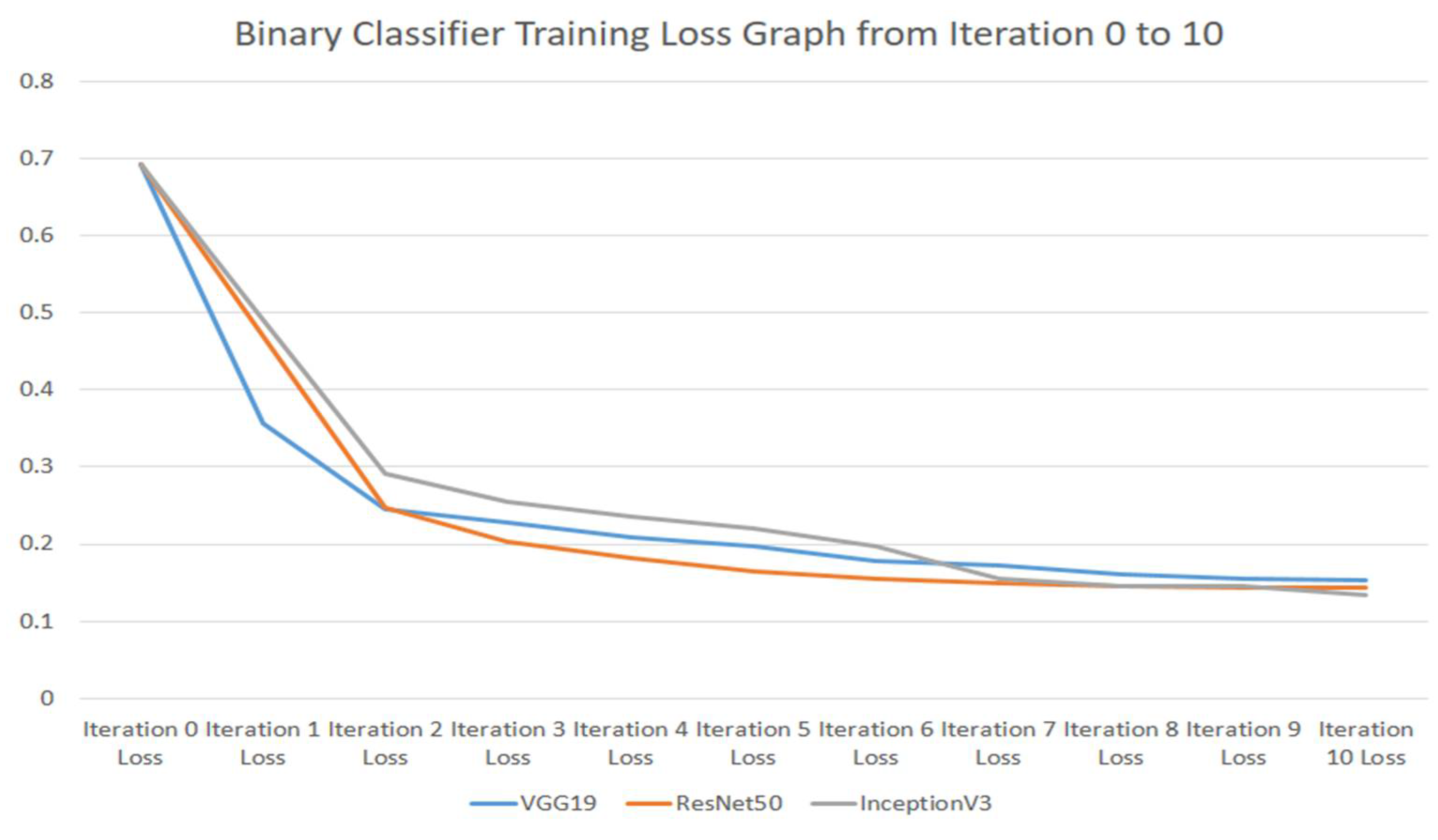 Ijerph 18 10147 g005 550