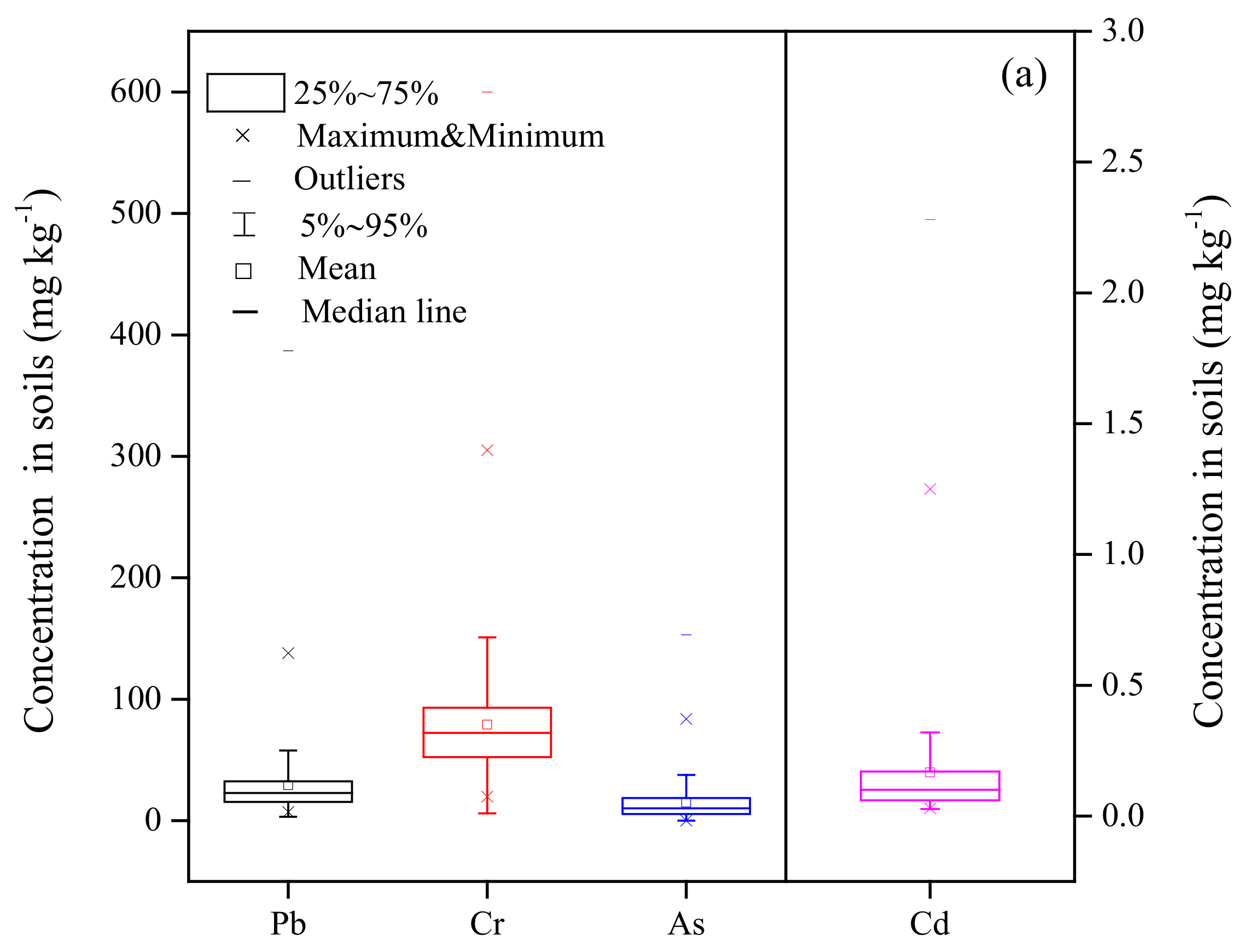 Ijerph 18 10151 g002a 550