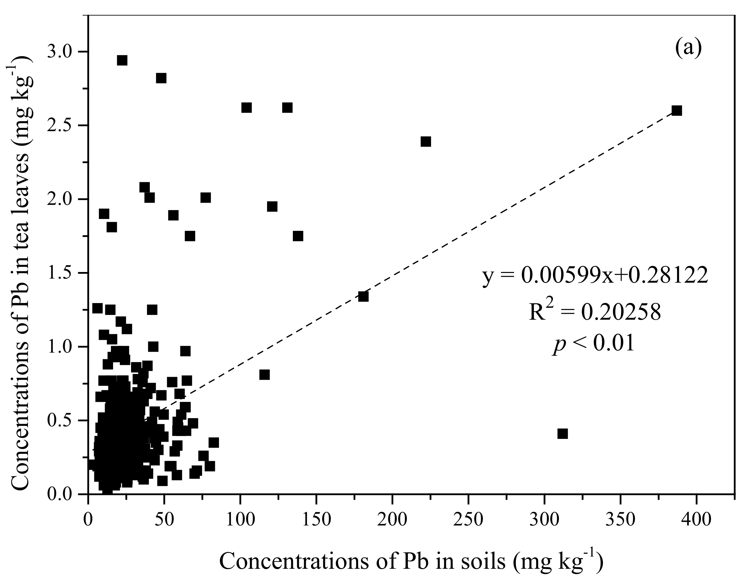 Ijerph 18 10151 g003a 550